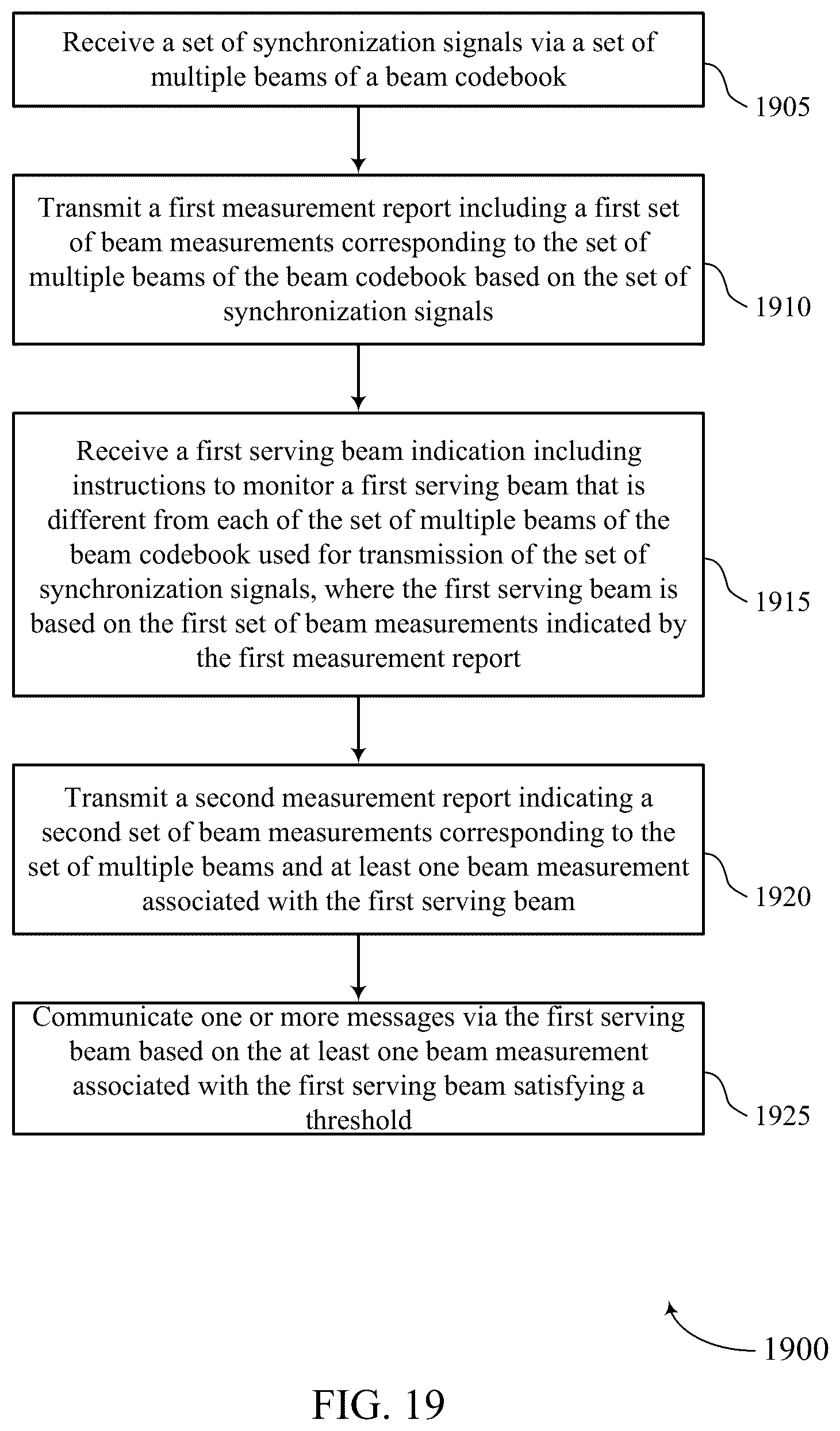 Patent US12316409 Figure 19 – Techniques for continuous beam scanning for integrated lens antennas