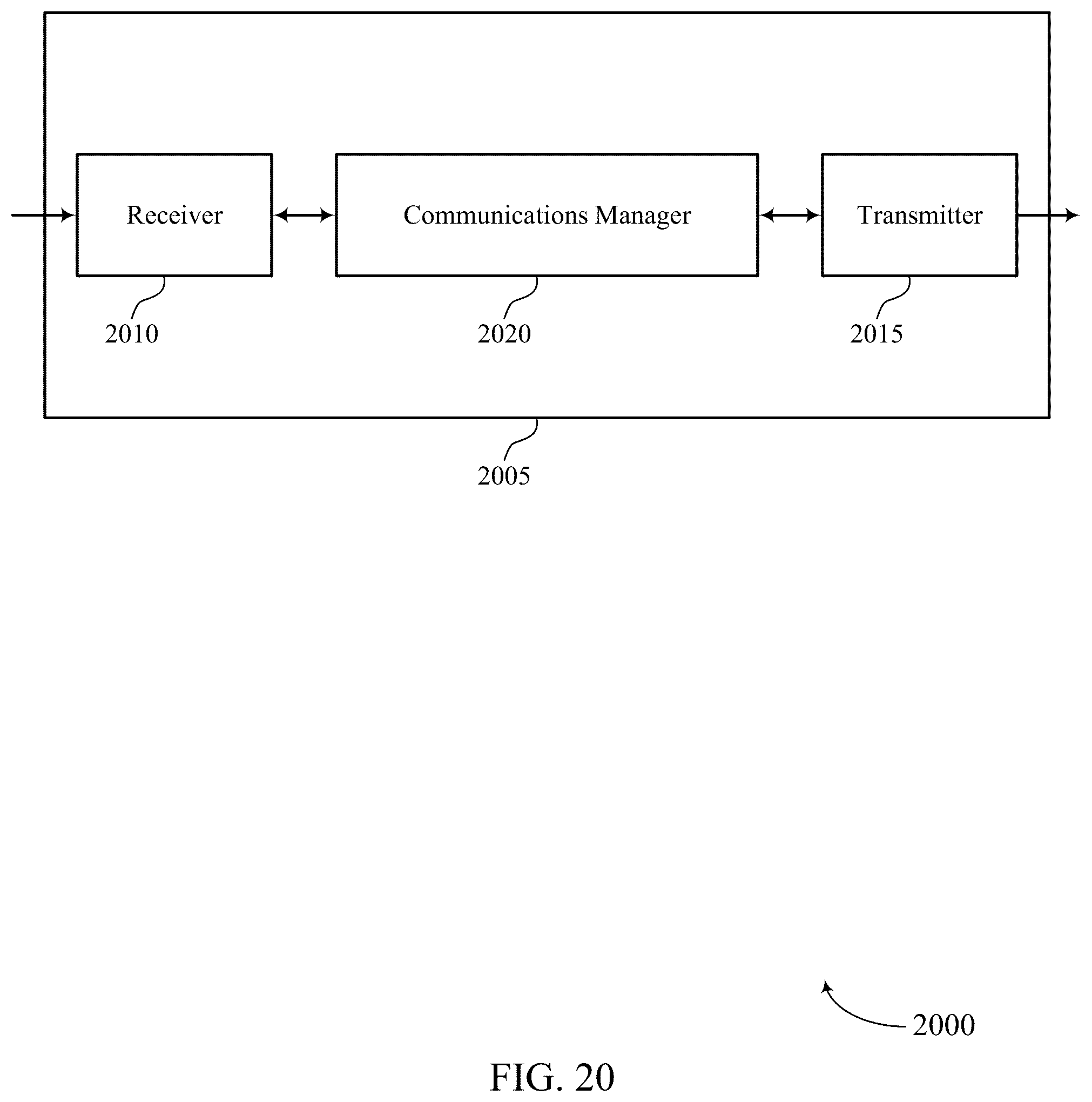 Patent US12316409 Figure 20 – Techniques for continuous beam scanning for integrated lens antennas