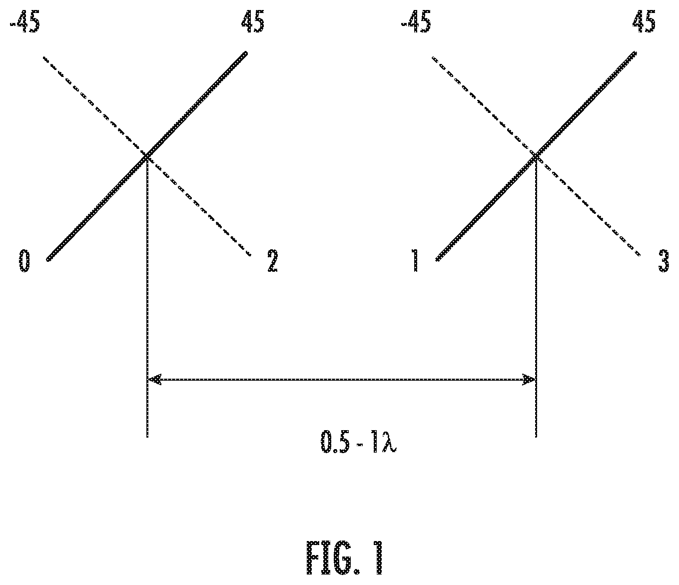 Patent US12316410 Figure 1 – Timing error estimation/compensation for 5G NR downlink systems with uncalibrated antennas