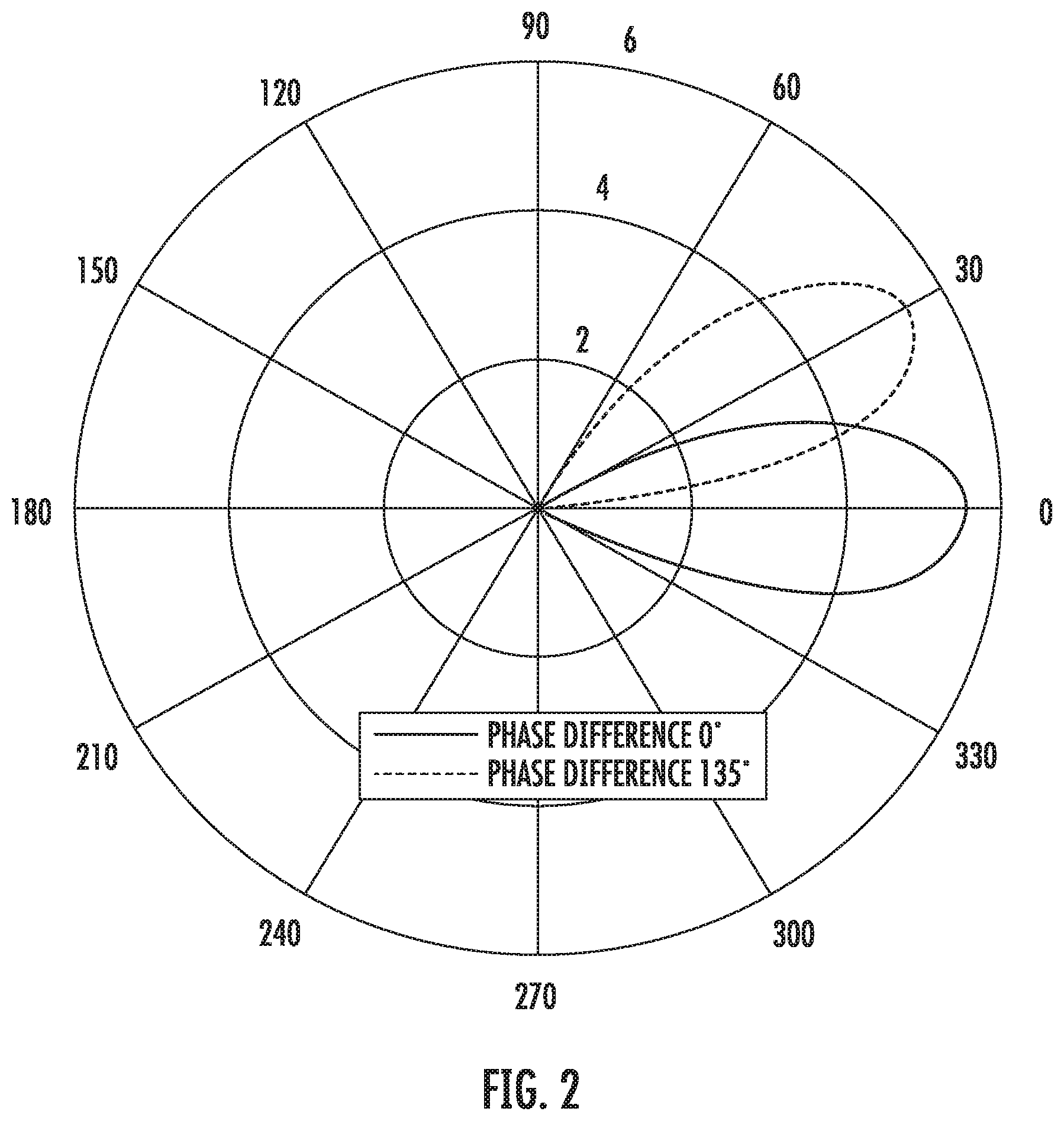 Patent US12316410 Figure 2 – Timing error estimation/compensation for 5G NR downlink systems with uncalibrated antennas