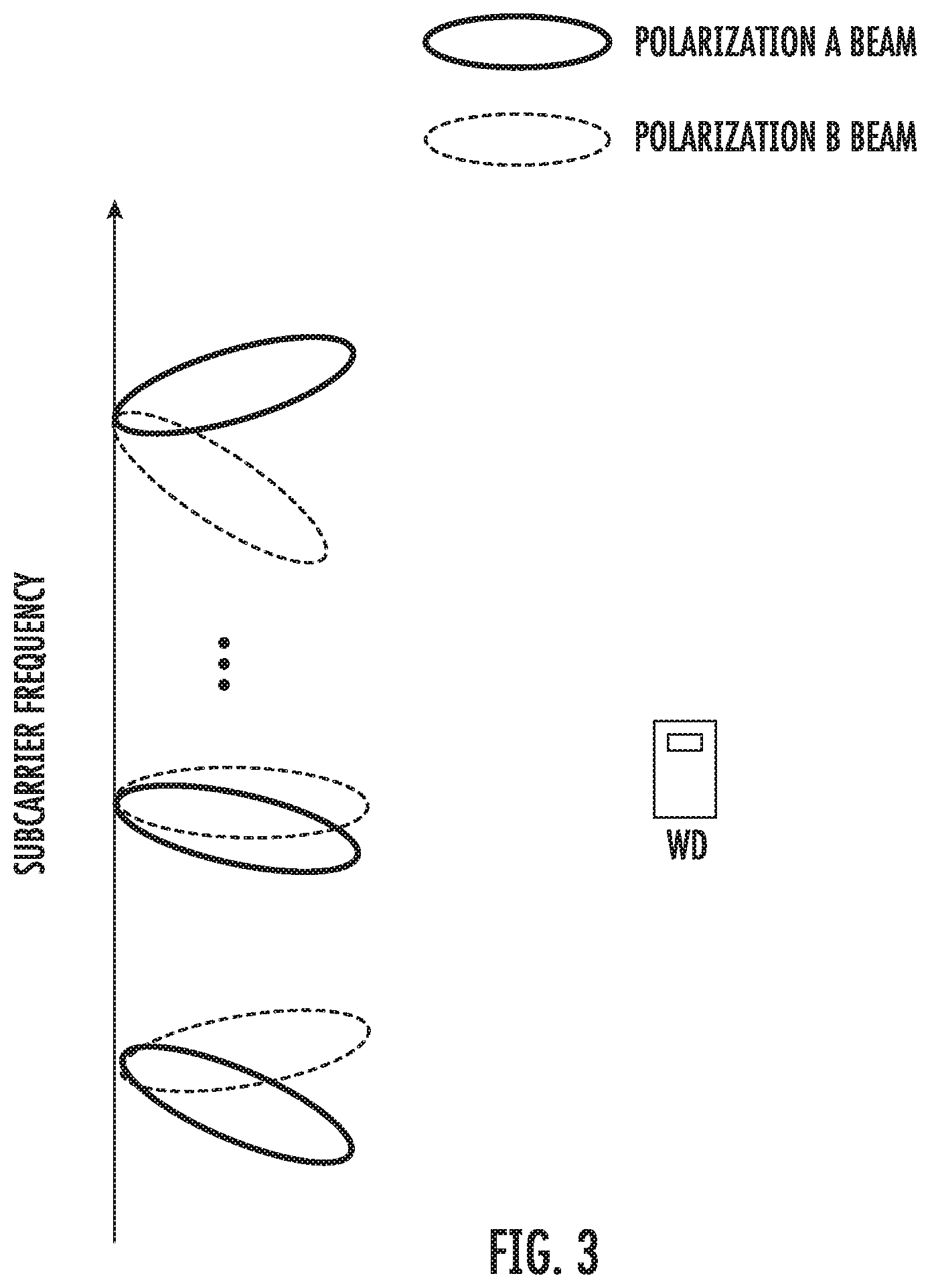 Patent US12316410 Figure 3 – Timing error estimation/compensation for 5G NR downlink systems with uncalibrated antennas