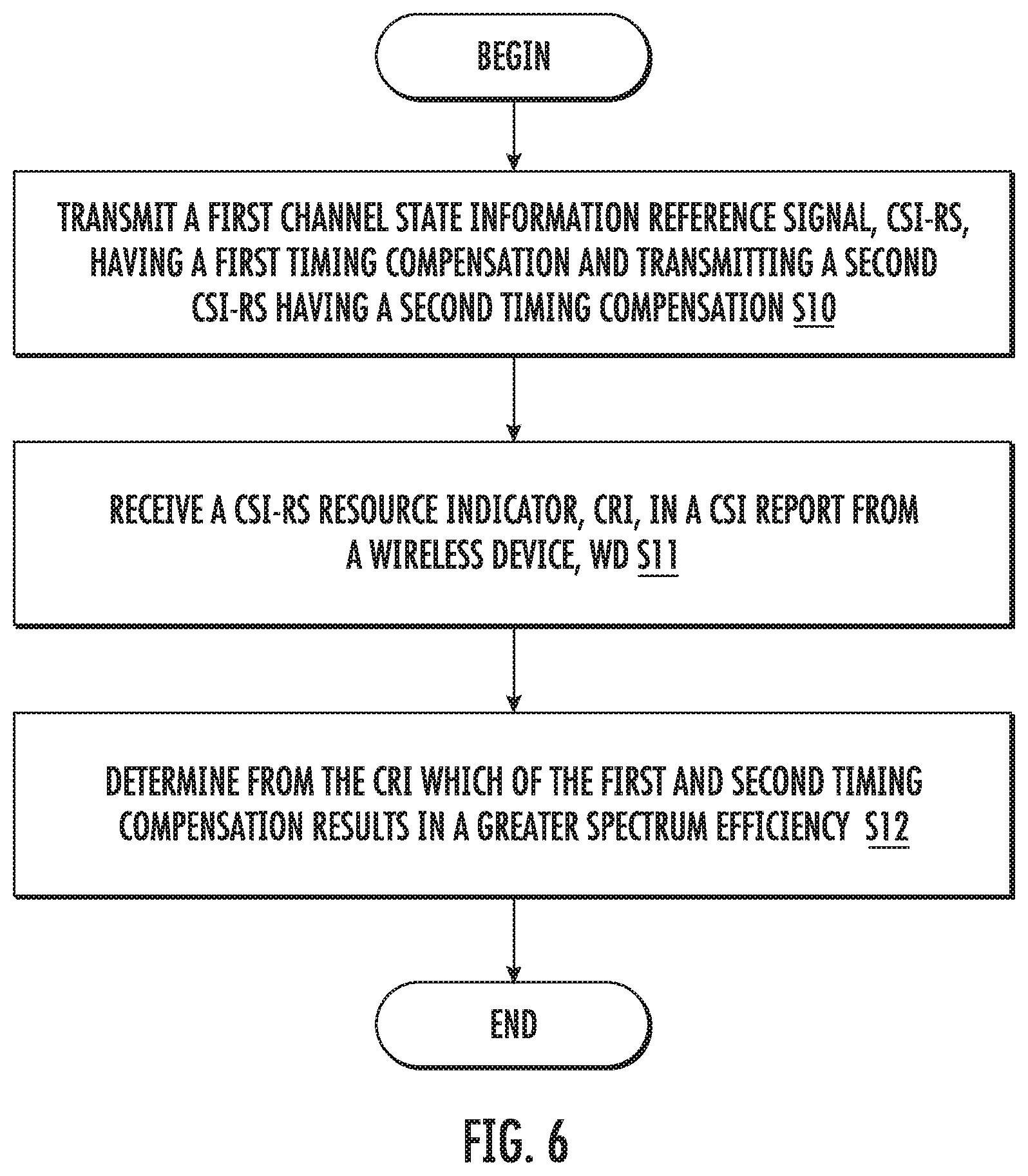 Patent US12316410 Figure 6 – Timing error estimation/compensation for 5G NR downlink systems with uncalibrated antennas