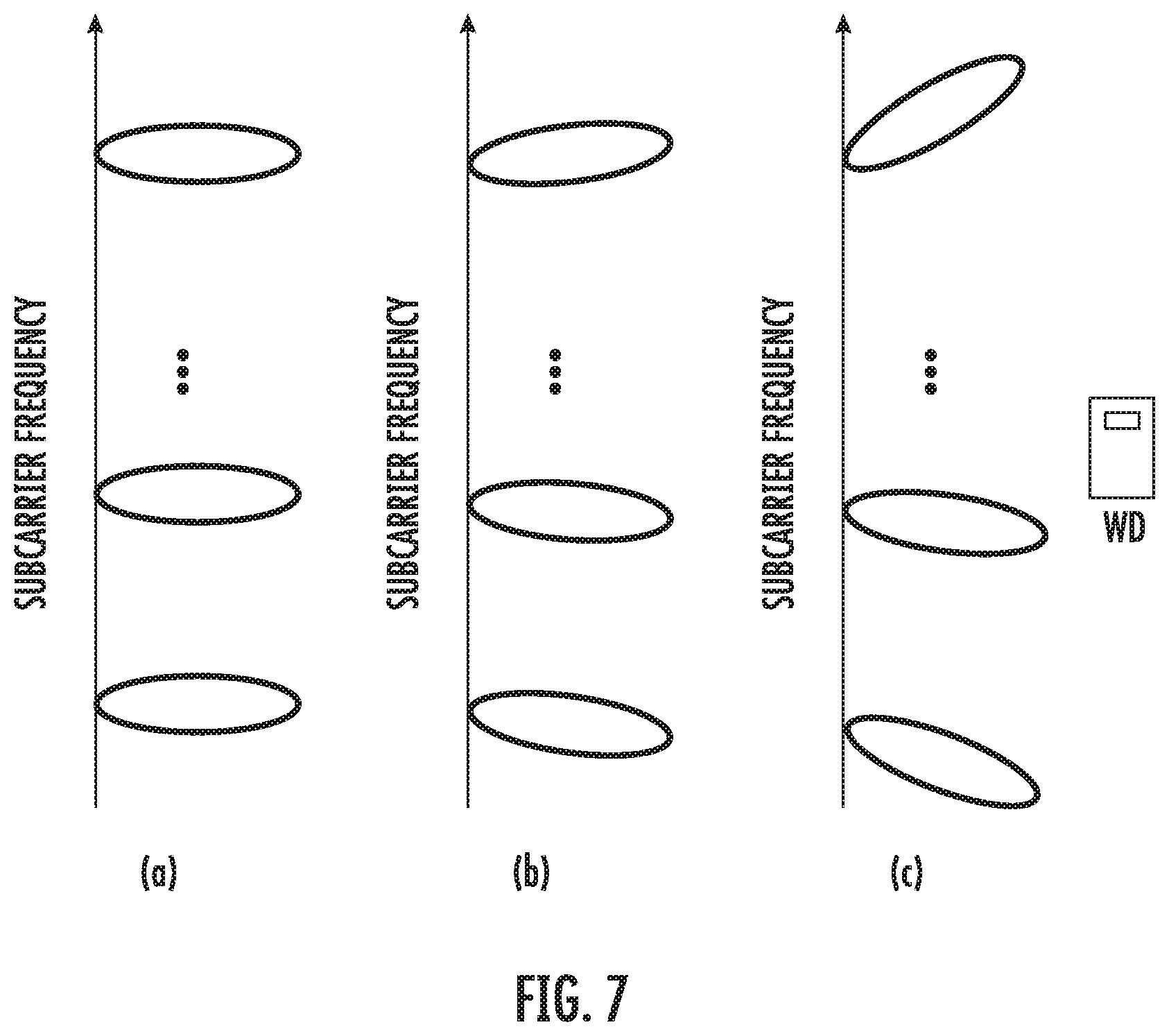 Patent US12316410 Figure 7 – Timing error estimation/compensation for 5G NR downlink systems with uncalibrated antennas
