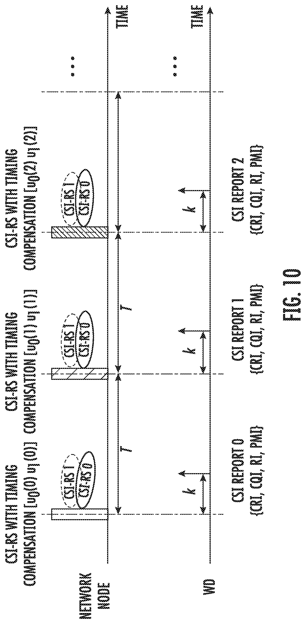 Patent US12316410 Figure 10 – Timing error estimation/compensation for 5G NR downlink systems with uncalibrated antennas