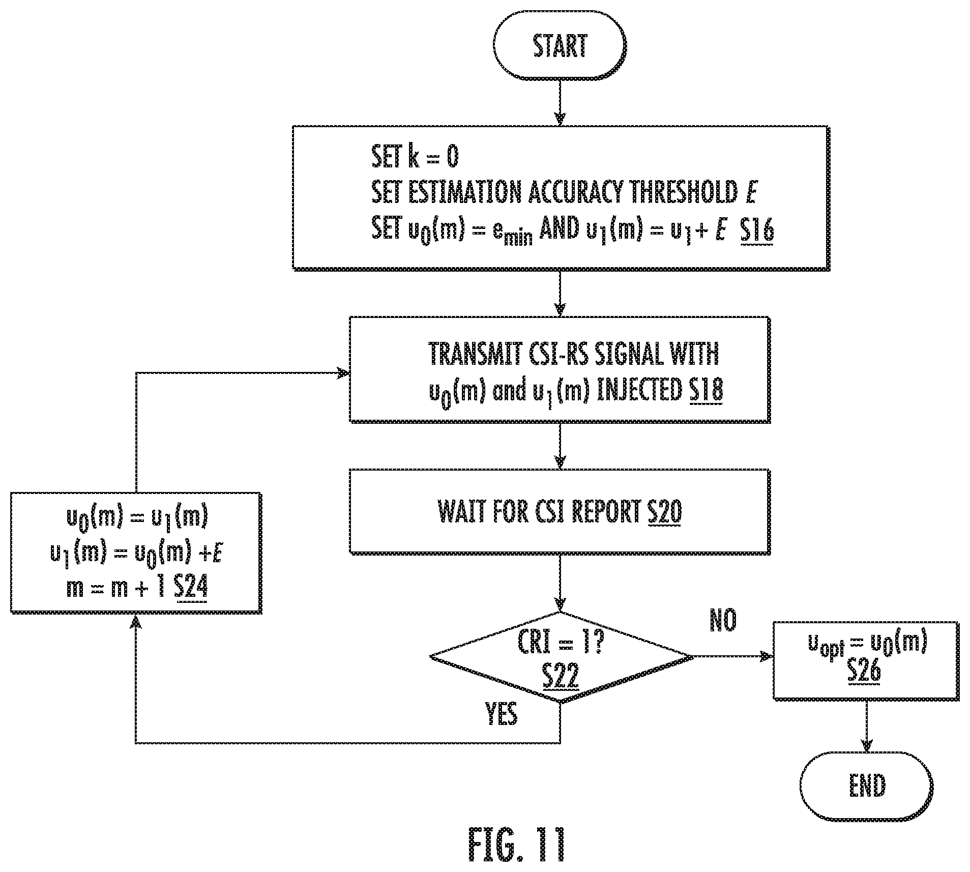 Patent US12316410 Figure 11 – Timing error estimation/compensation for 5G NR downlink systems with uncalibrated antennas