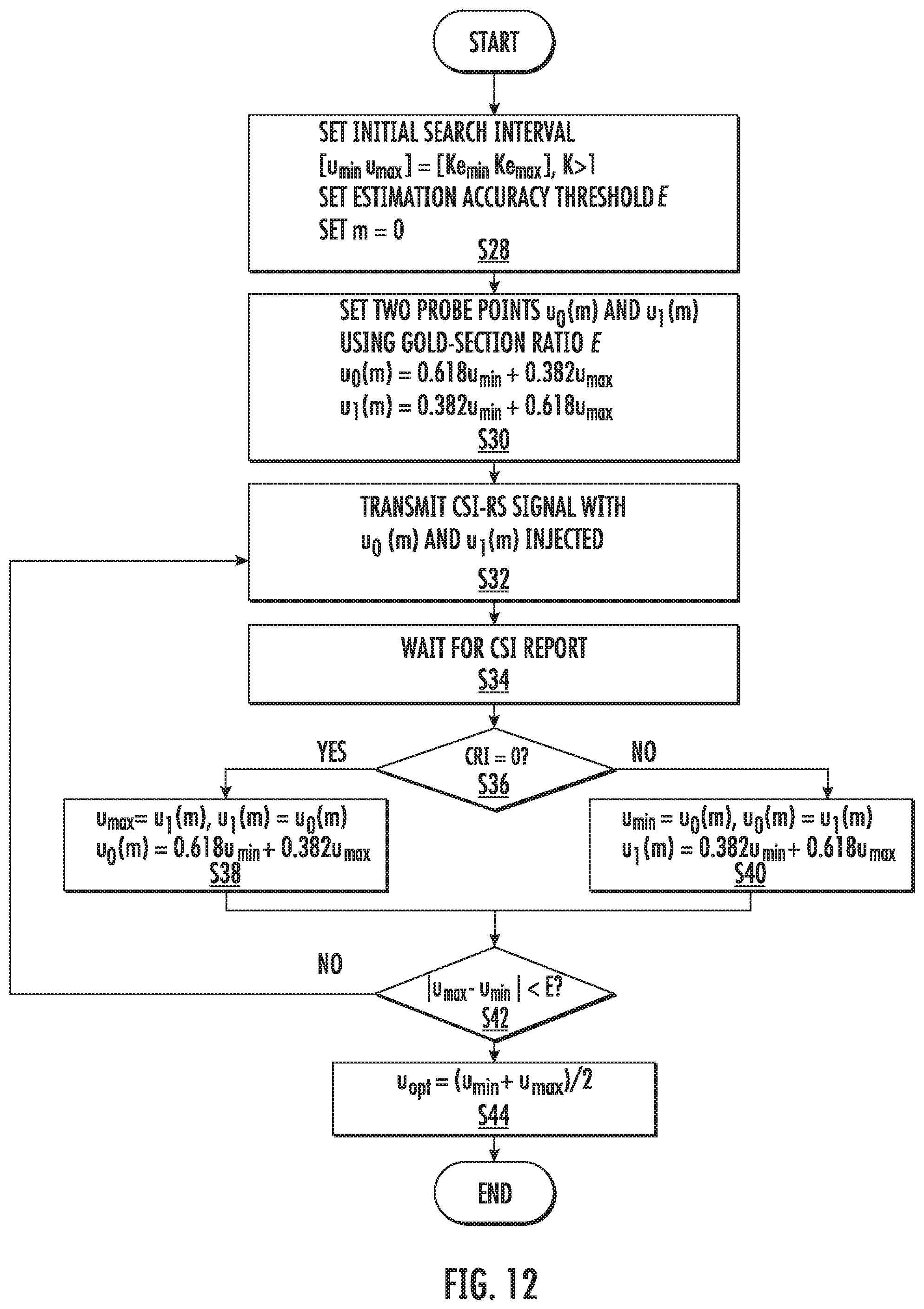 Patent US12316410 Figure 12 – Timing error estimation/compensation for 5G NR downlink systems with uncalibrated antennas