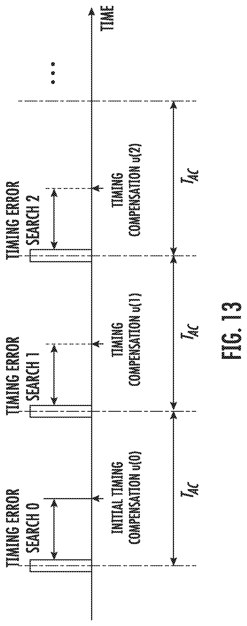 Patent US12316410 Figure 13 – Timing error estimation/compensation for 5G NR downlink systems with uncalibrated antennas
