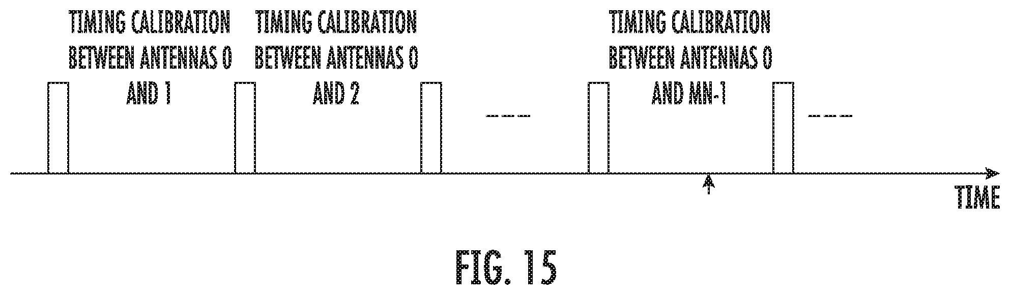 Patent US12316410 Figure 15 – Timing error estimation/compensation for 5G NR downlink systems with uncalibrated antennas