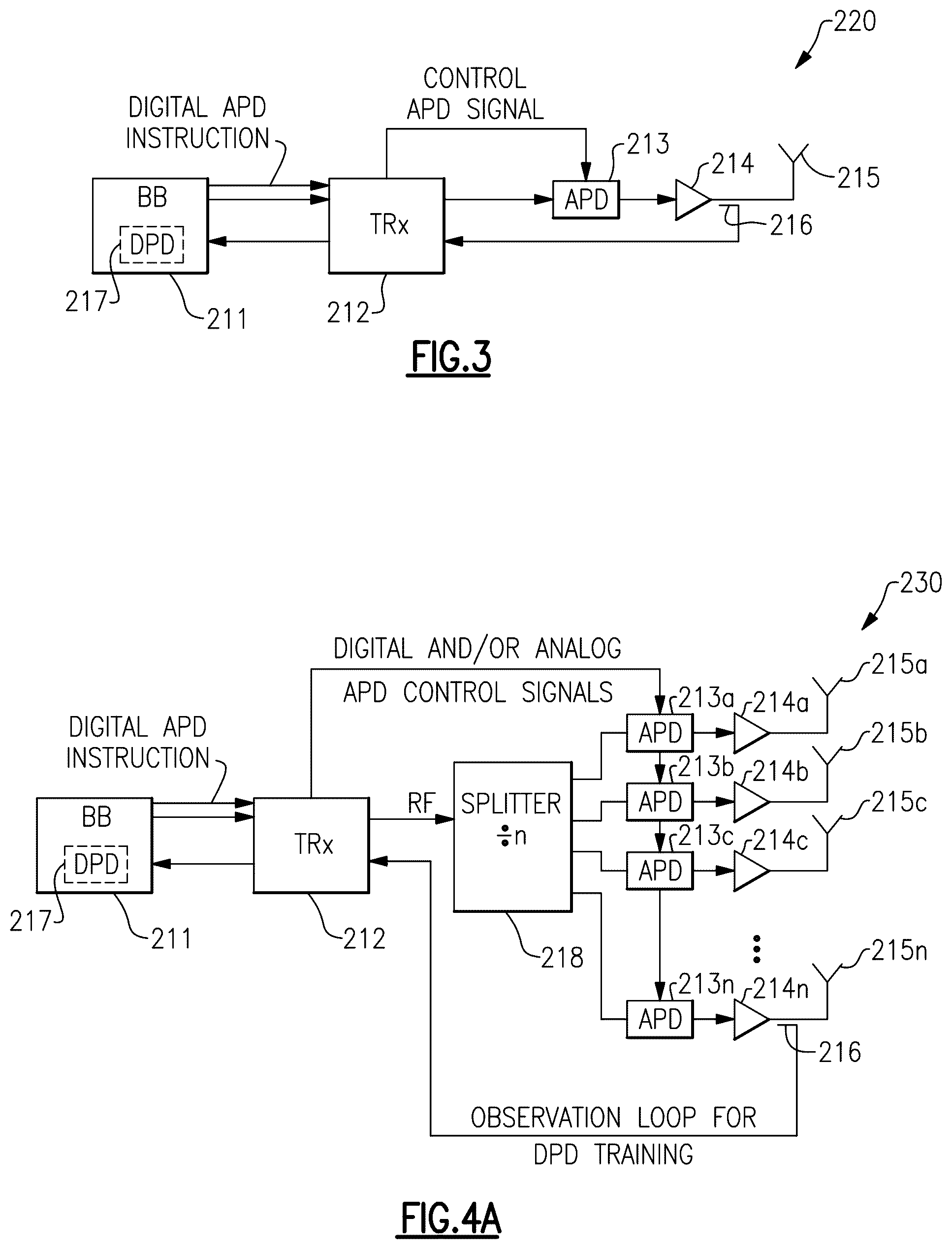 Patent US12316411 Figure 4 – Beamforming communication systems with high linearity