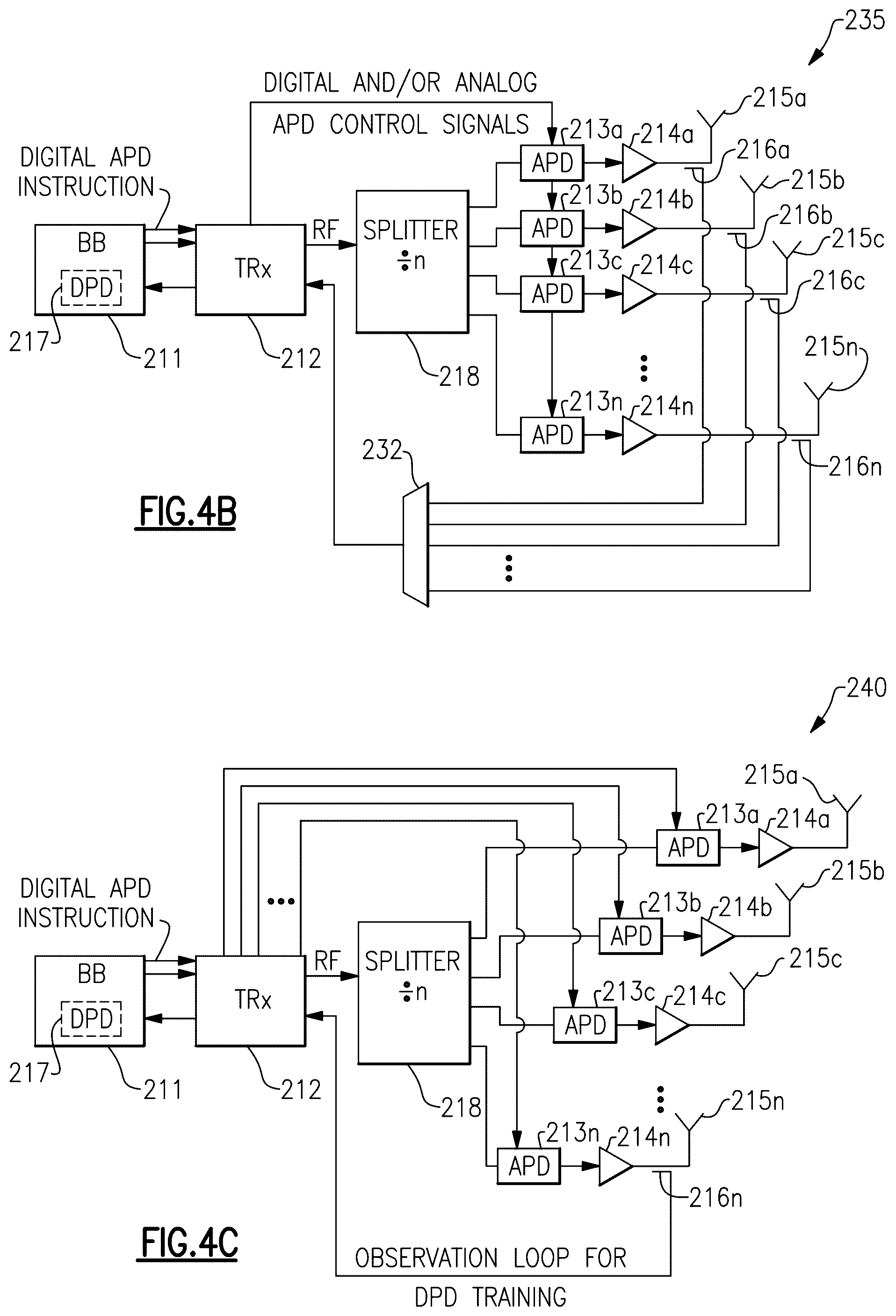 Patent US12316411 Figure 5 – Beamforming communication systems with high linearity