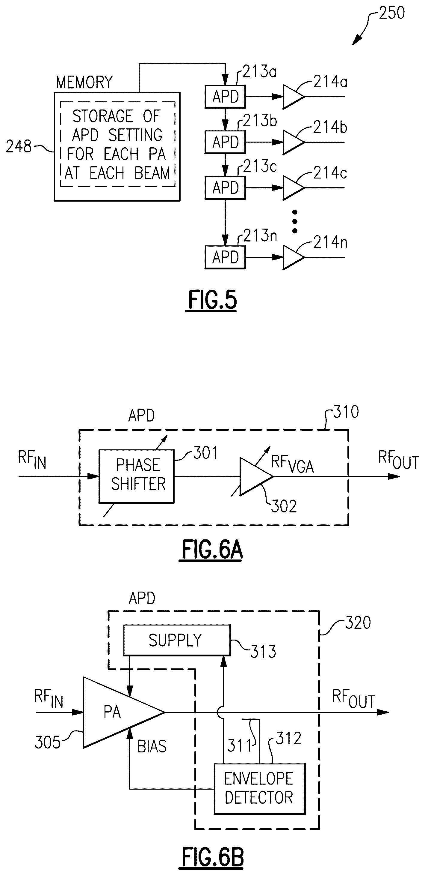 Patent US12316411 Figure 6 – Beamforming communication systems with high linearity