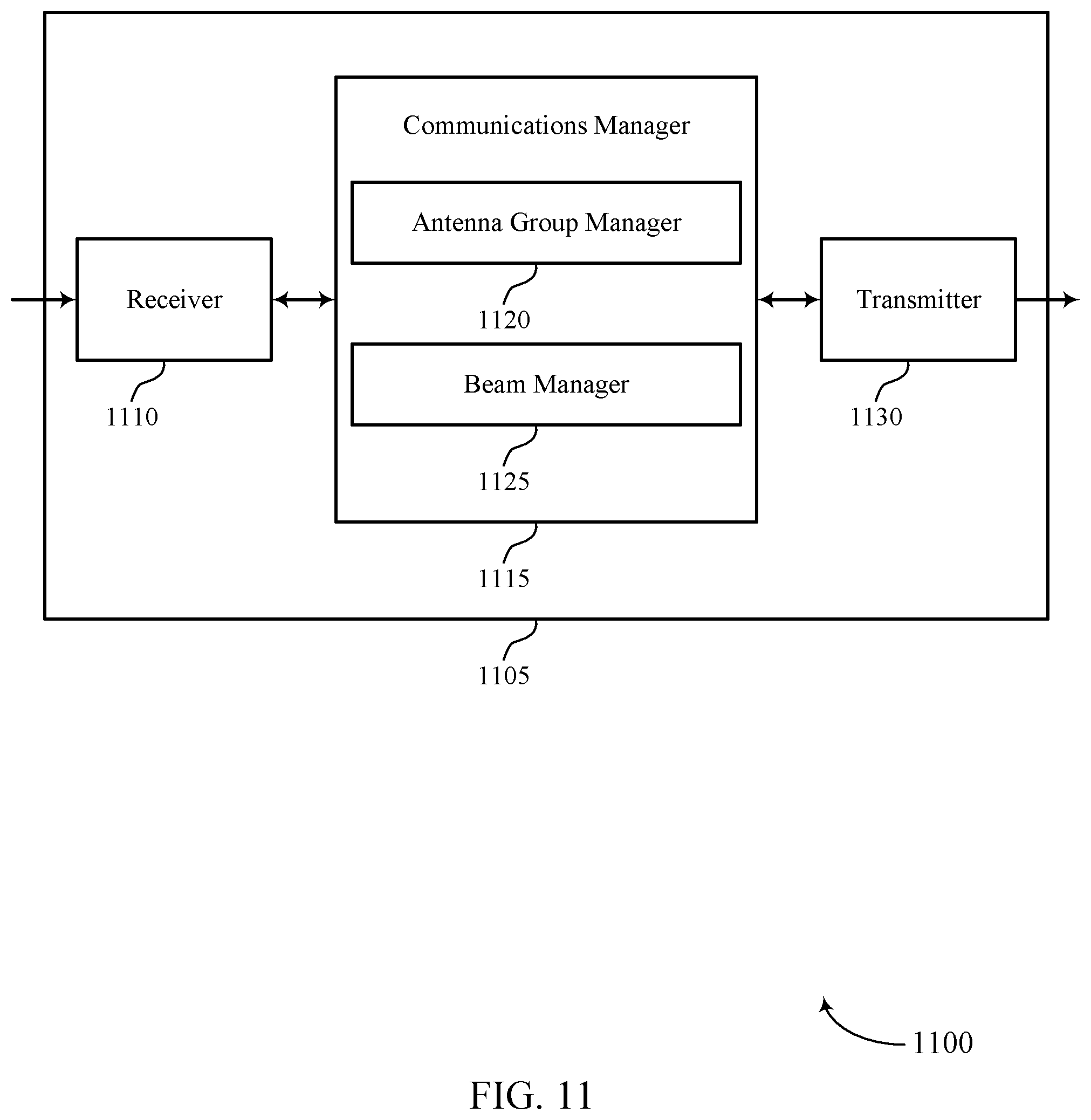 Patent US12316412 Figure 11 – Antenna group selection and indication in frequency bands