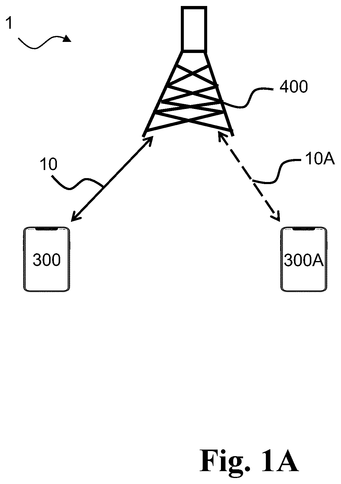 Patent US12316413 Figure 1 – Methods for capability signaling, wireless devices and network nodes