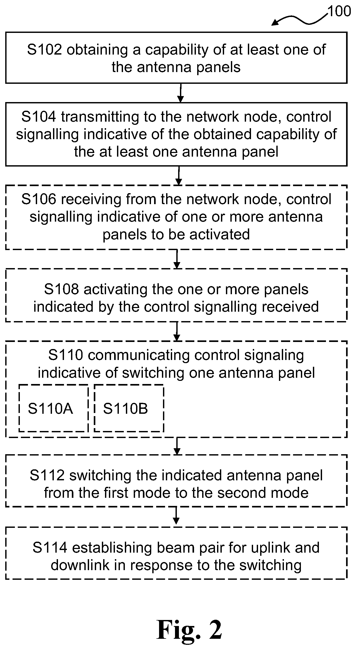 Patent US12316413 Figure 3 – Methods for capability signaling, wireless devices and network nodes