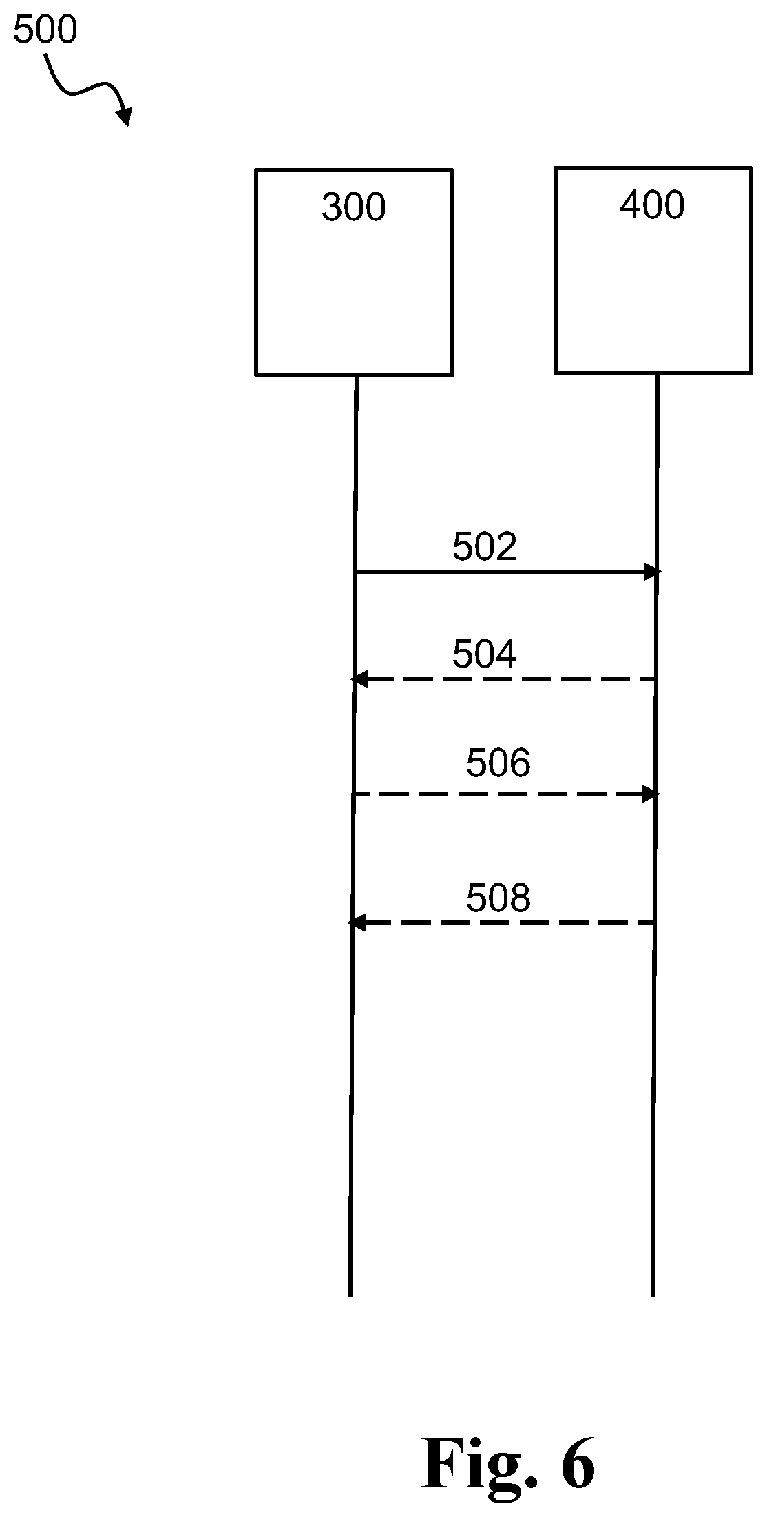 Patent US12316413 Figure 7 – Methods for capability signaling, wireless devices and network nodes