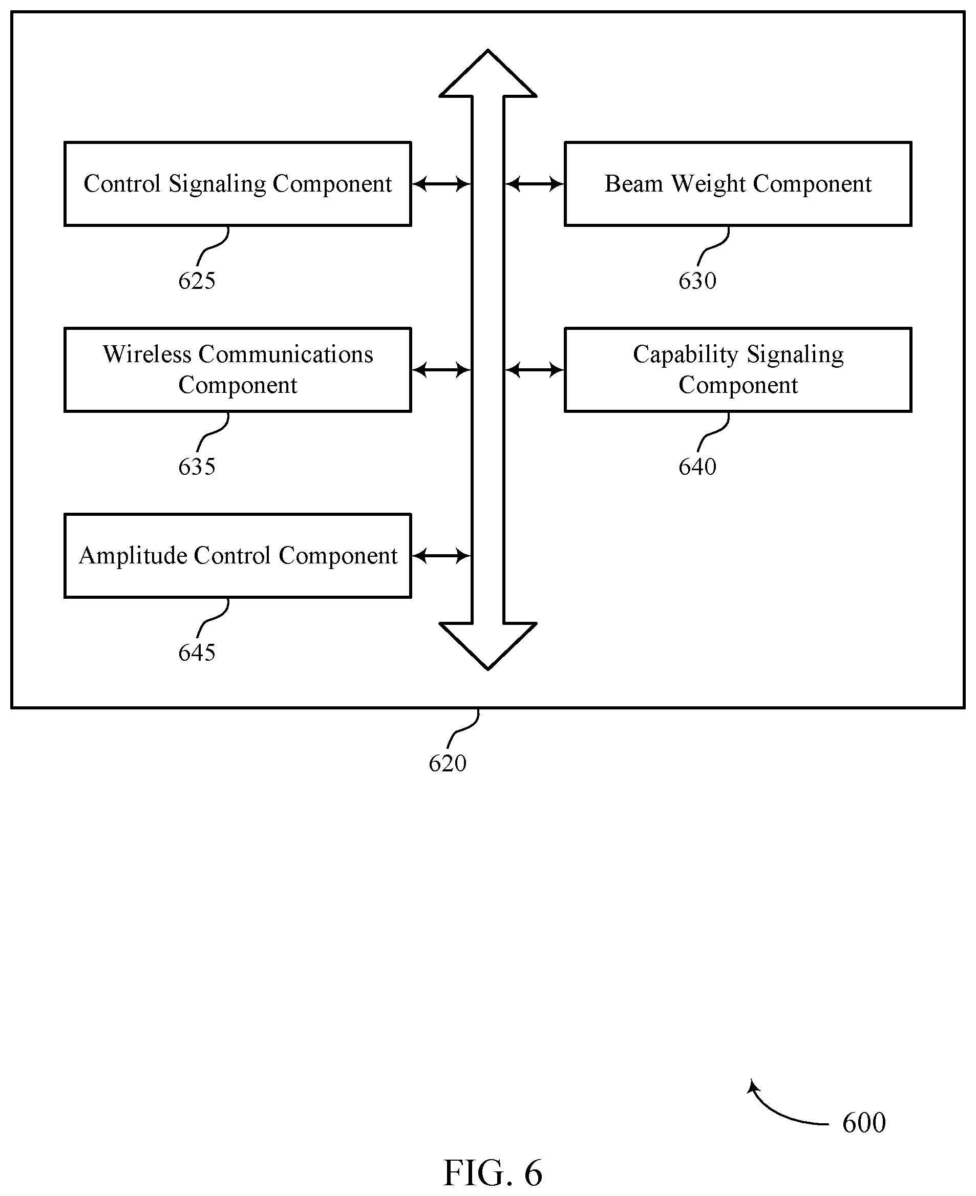 Patent US12316414 Figure 6 – Techniques for beam correspondence with adaptive beam weights