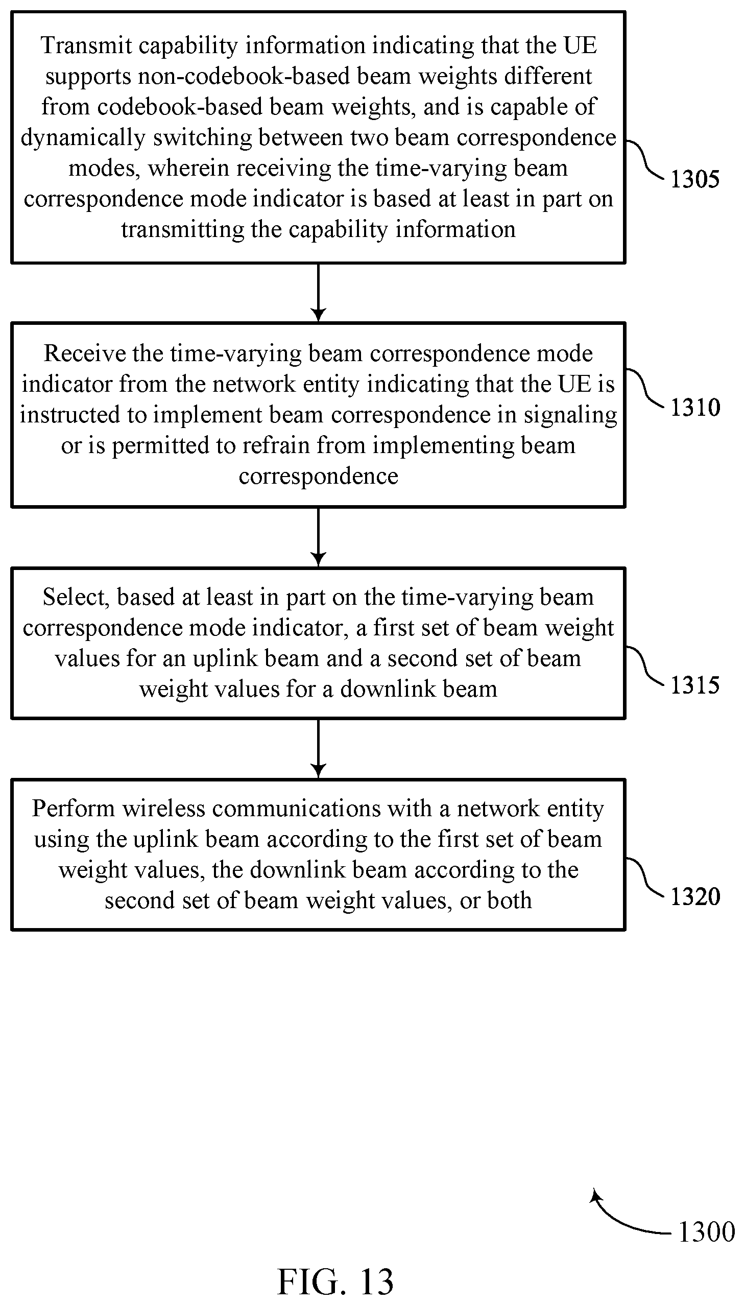 Patent US12316414 Figure 13 – Techniques for beam correspondence with adaptive beam weights