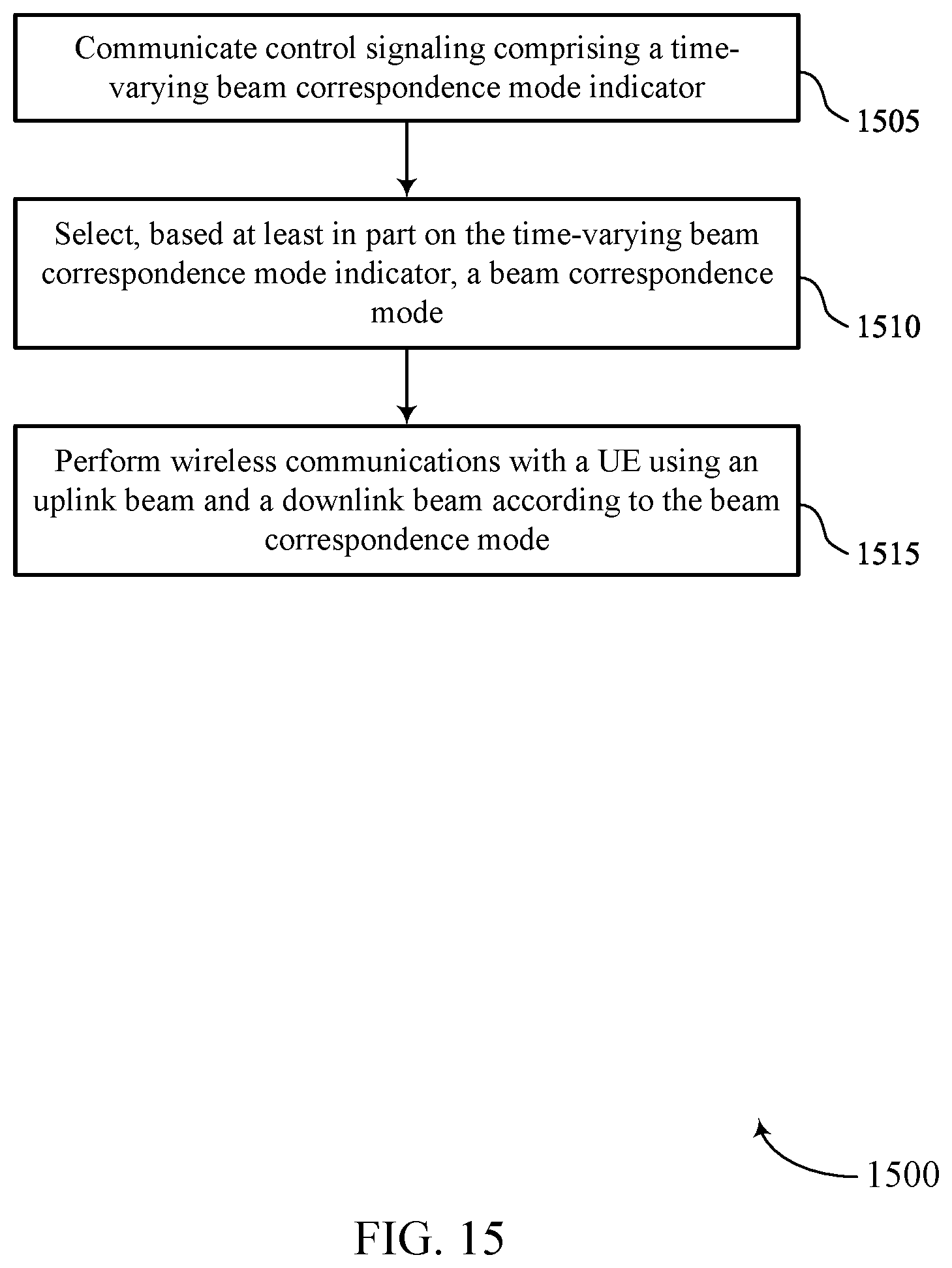 Patent US12316414 Figure 15 – Techniques for beam correspondence with adaptive beam weights