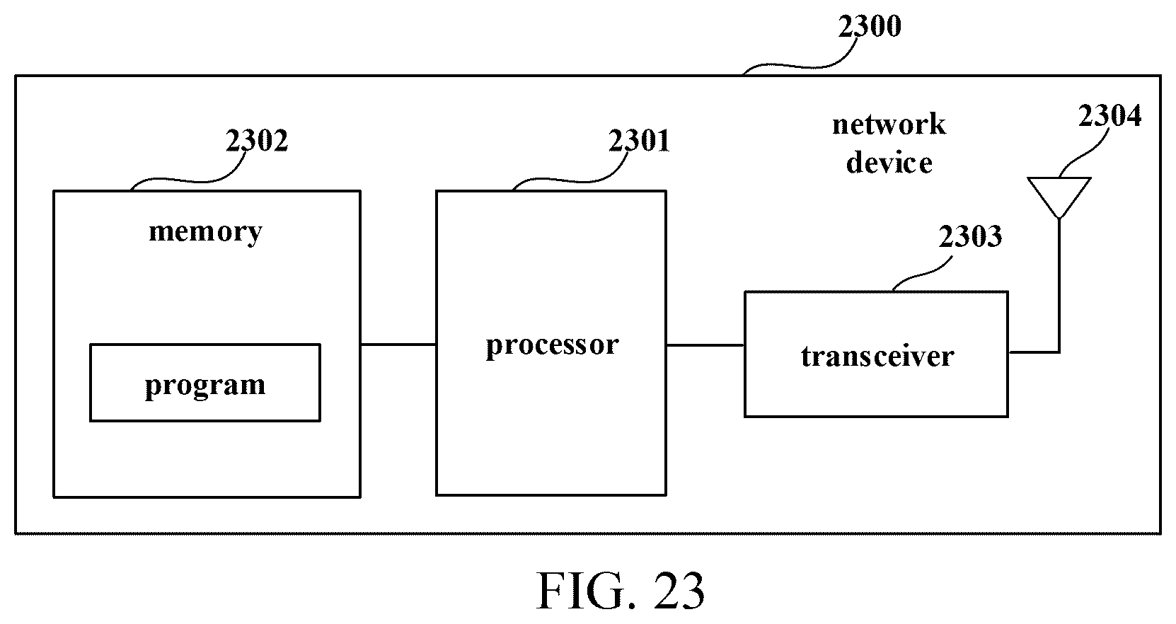 Patent US12316415 Figure 14 – Wireless communication method and device and communication system