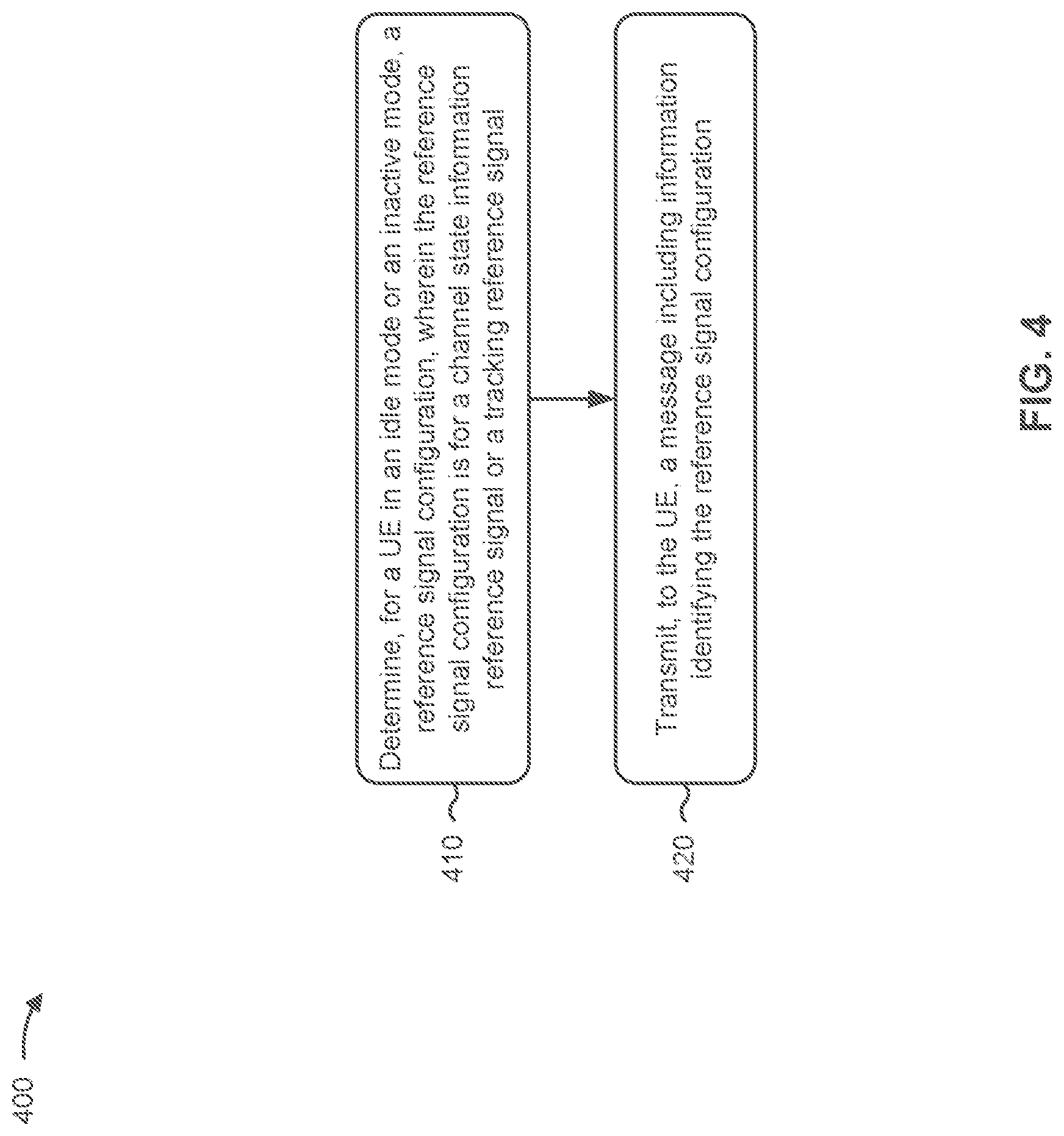 Patent US12316416 Figure 4 – Reference signal resource indication