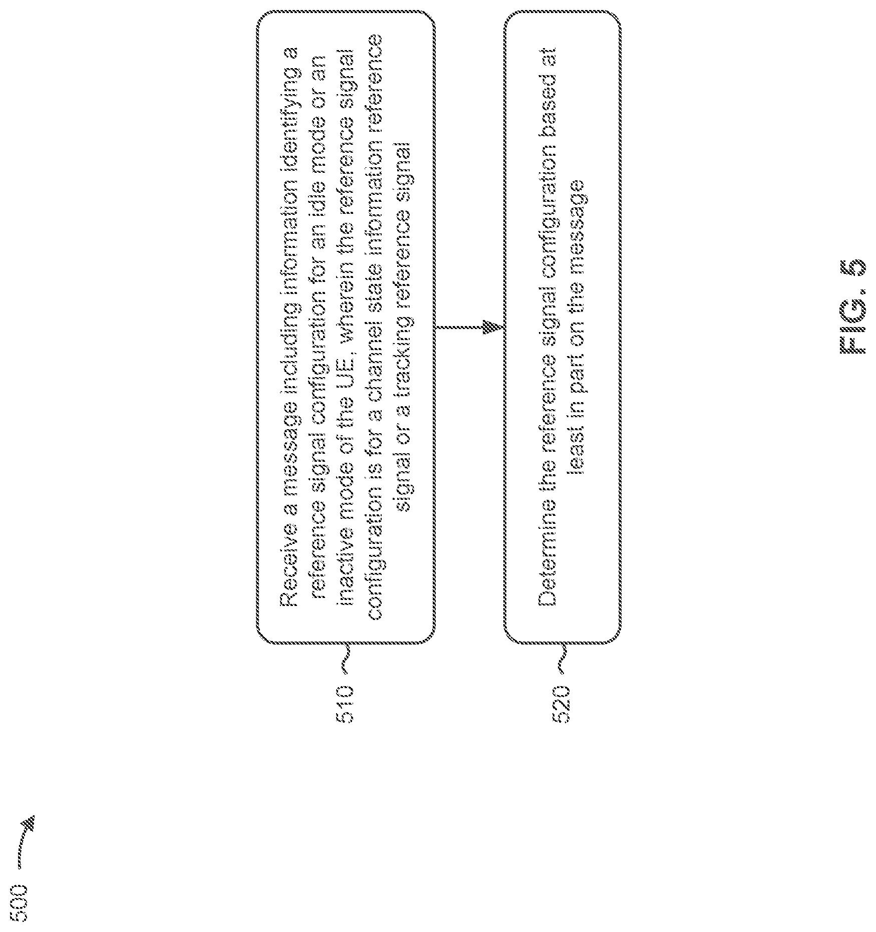 Patent US12316416 Figure 5 – Reference signal resource indication