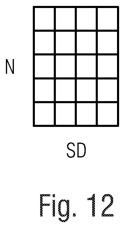 Patent US12316417 Figure 12 – Explicit channel information feedback based on high-order PCA decomposition or PCA composition