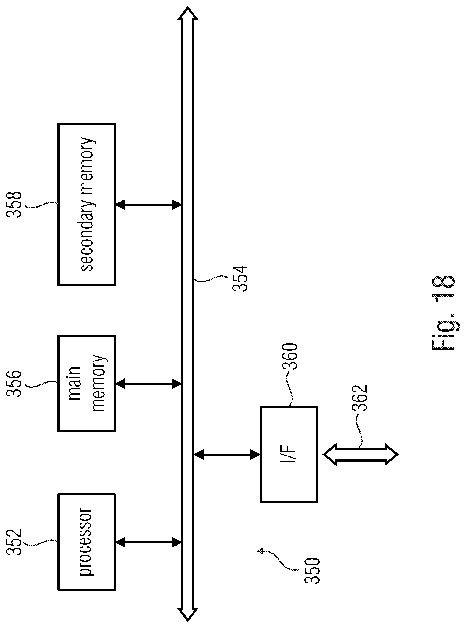 Patent US12316417 Figure 18 – Explicit channel information feedback based on high-order PCA decomposition or PCA composition