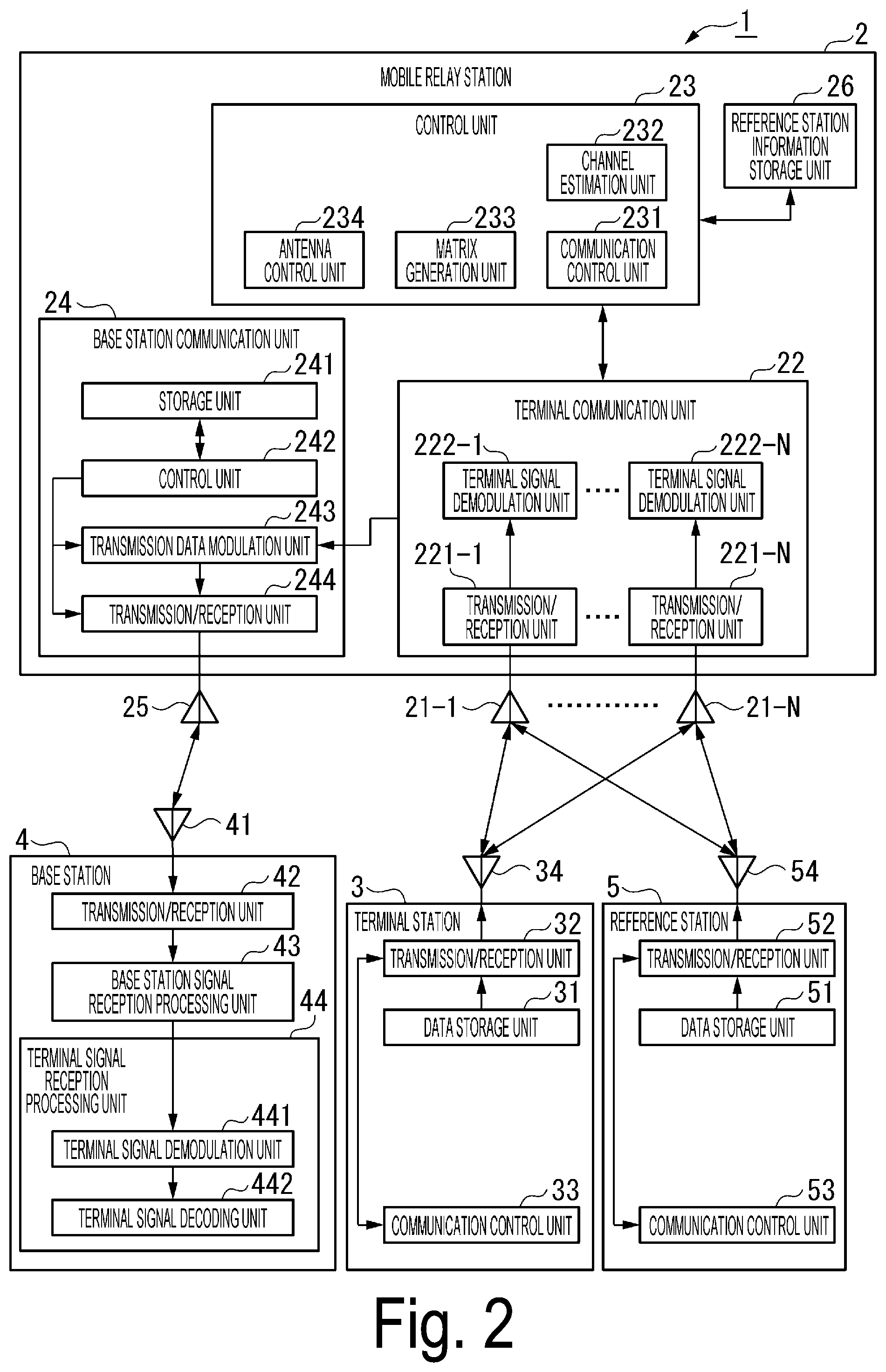 Patent US12316418 Figure 2 – Transceiver, wireless communication system and wireless communication method