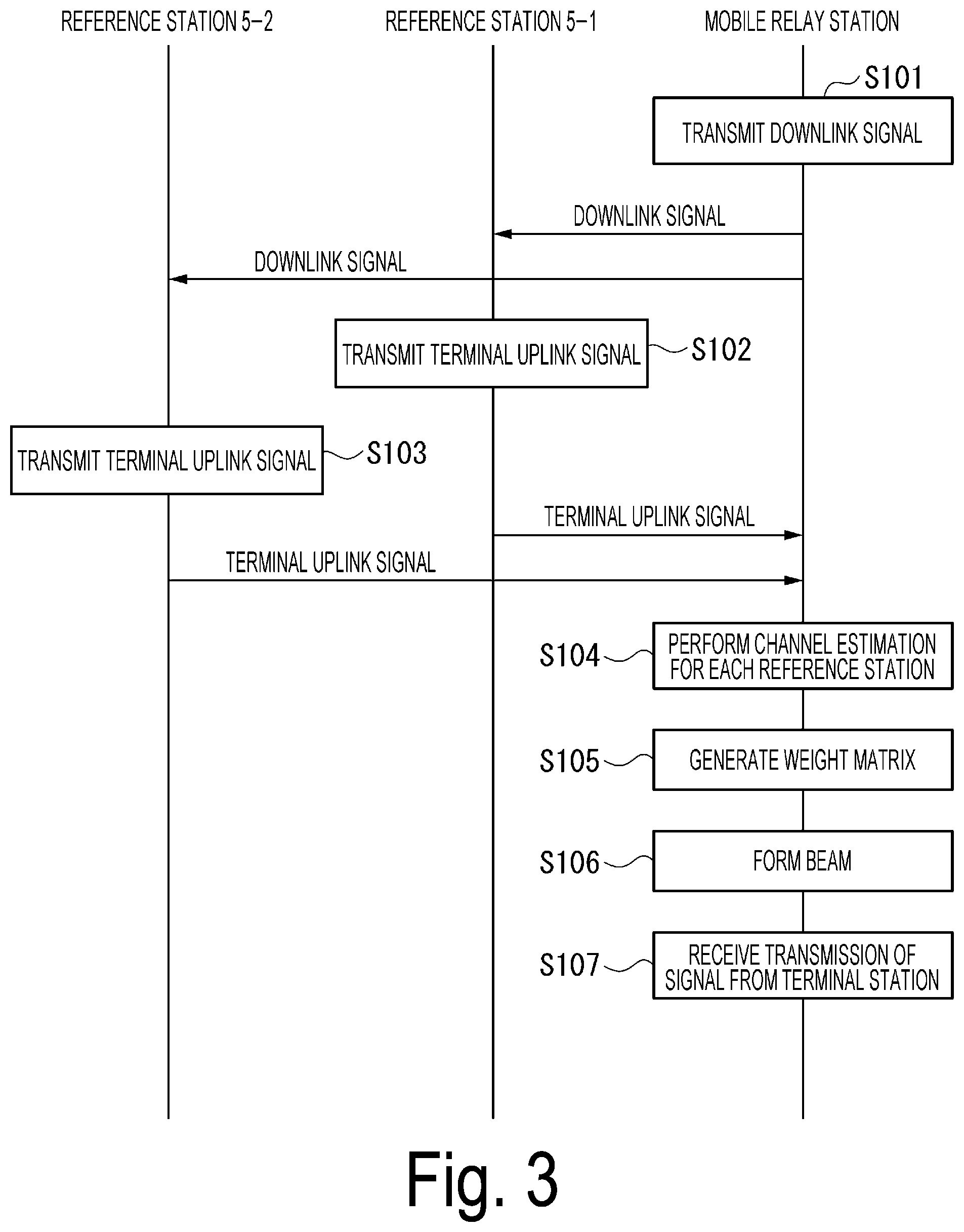 Patent US12316418 Figure 3 – Transceiver, wireless communication system and wireless communication method