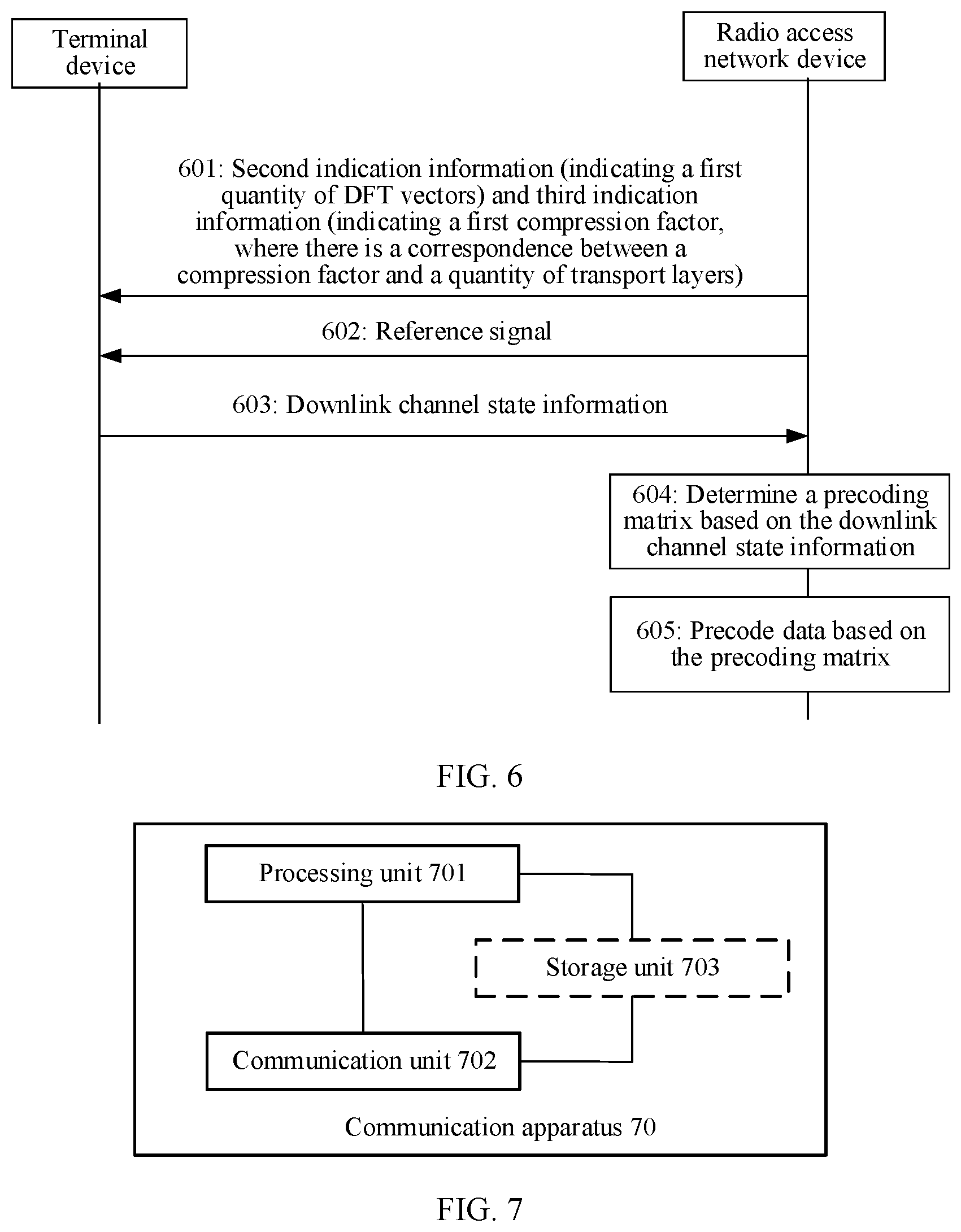 Patent US12316419 Figure 6 – Information transmission method and apparatus