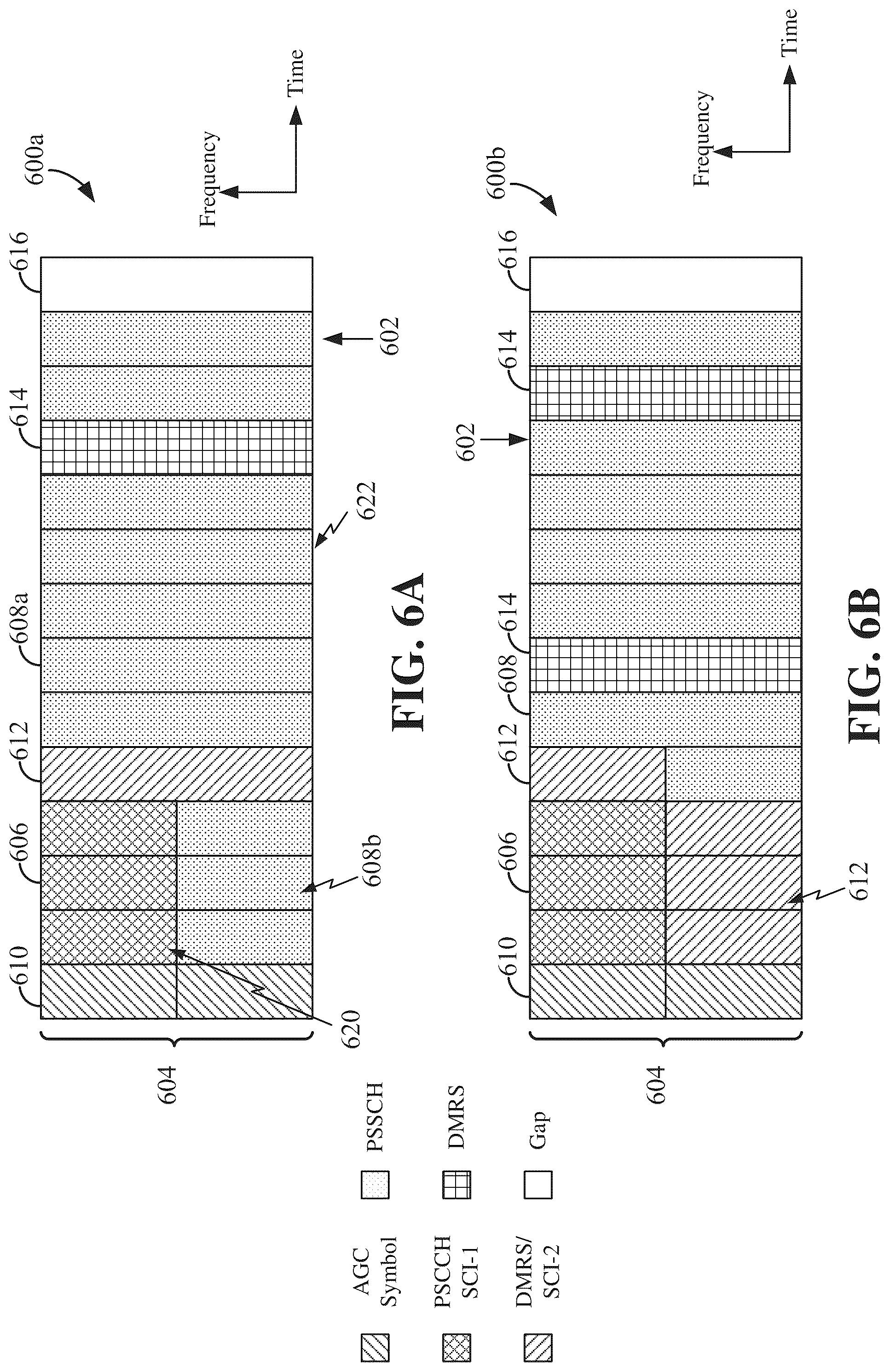 Patent US12316420 Figure 6 – Beam restriction considerations in presence of a reconfigurable intelligent surface