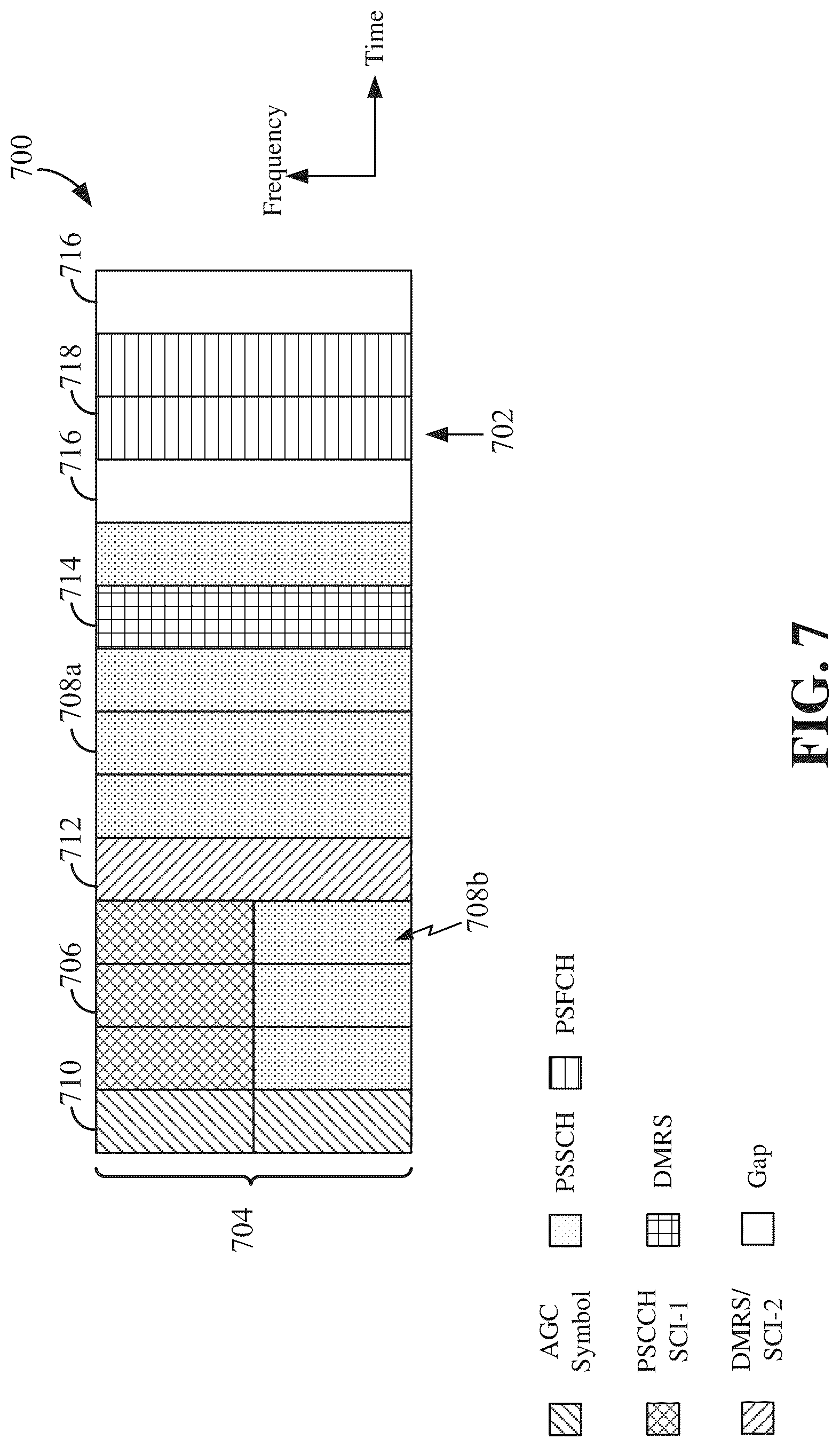 Patent US12316420 Figure 7 – Beam restriction considerations in presence of a reconfigurable intelligent surface
