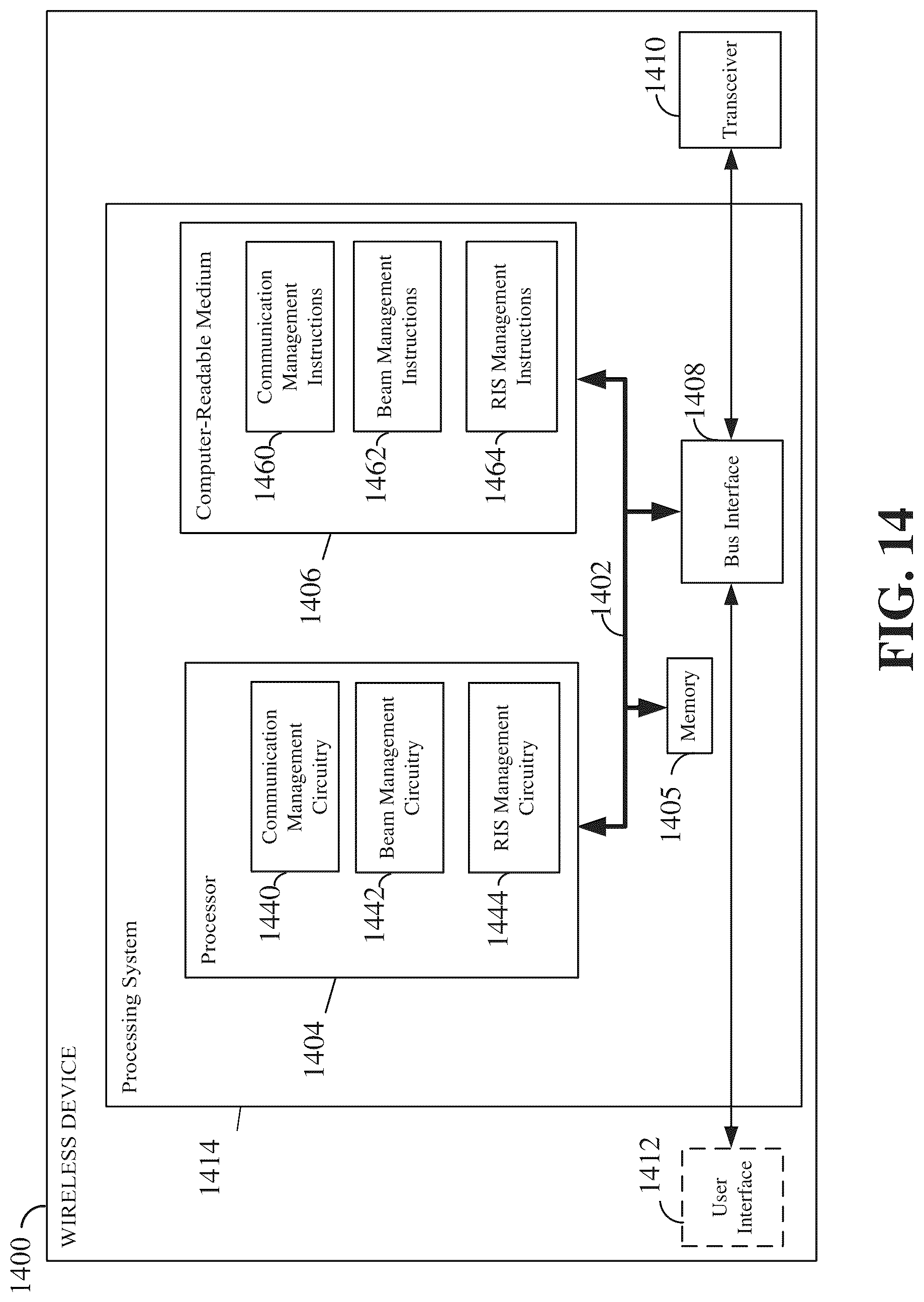 Patent US12316420 Figure 14 – Beam restriction considerations in presence of a reconfigurable intelligent surface