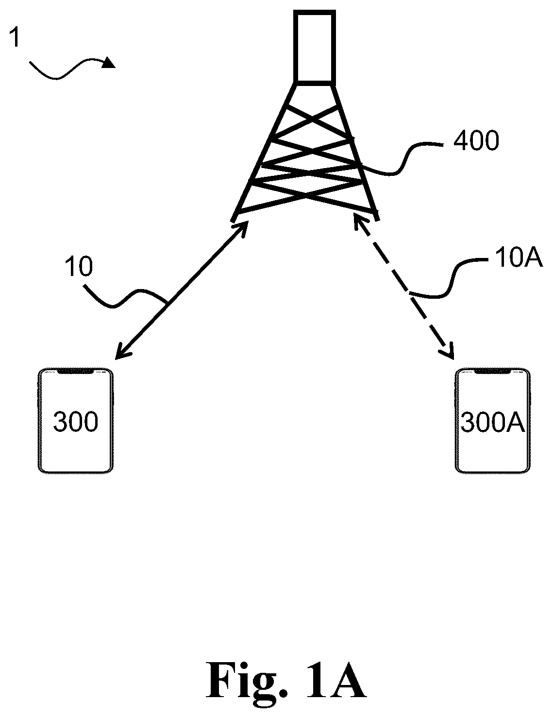Patent US12316421 Figure 1 – Methods for beam control signalling, network nodes and wireless devices