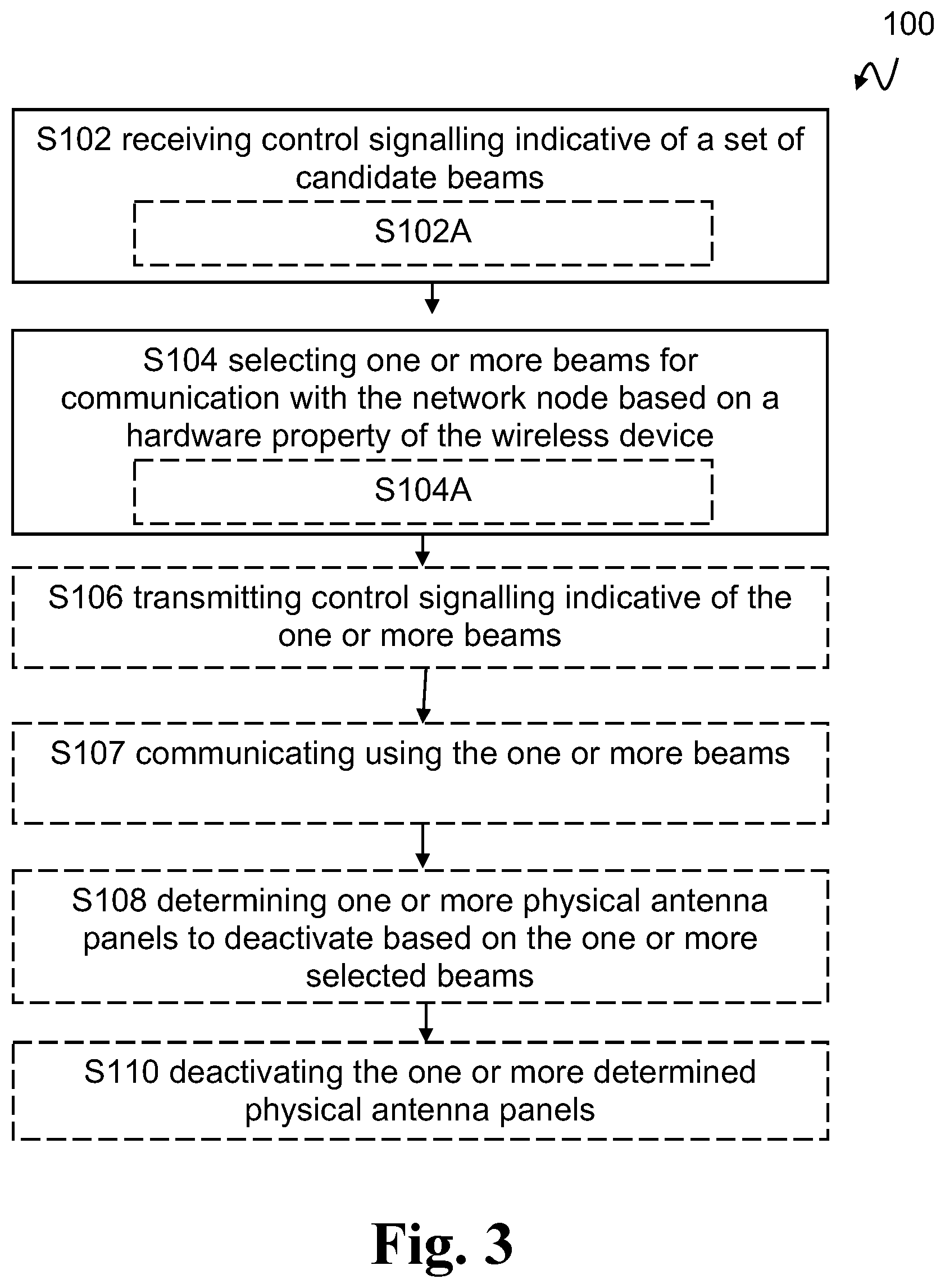 Patent US12316421 Figure 4 – Methods for beam control signalling, network nodes and wireless devices