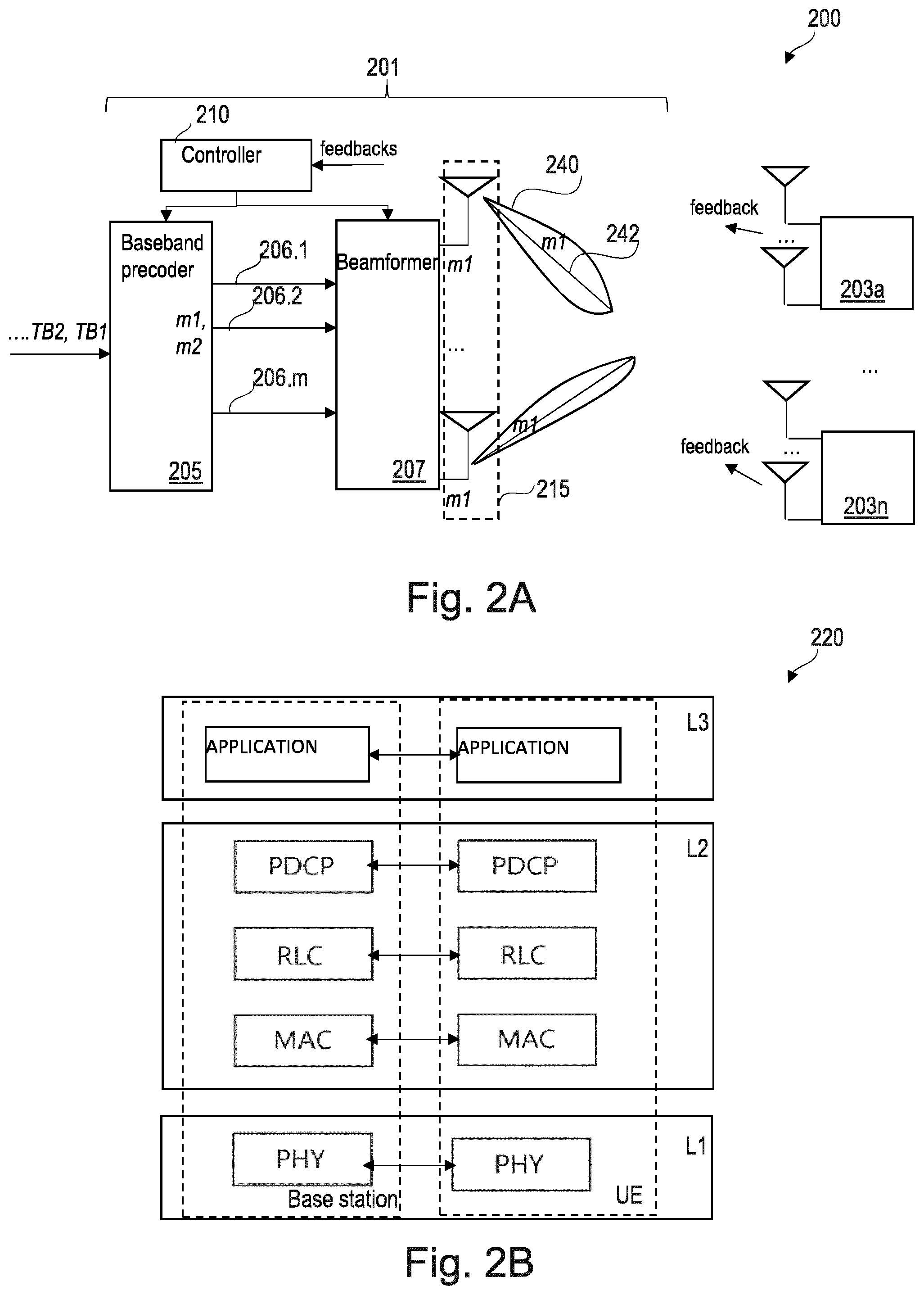 Patent US12316422 Figure 2 – Point to multipoint transmission using a multi-antenna system