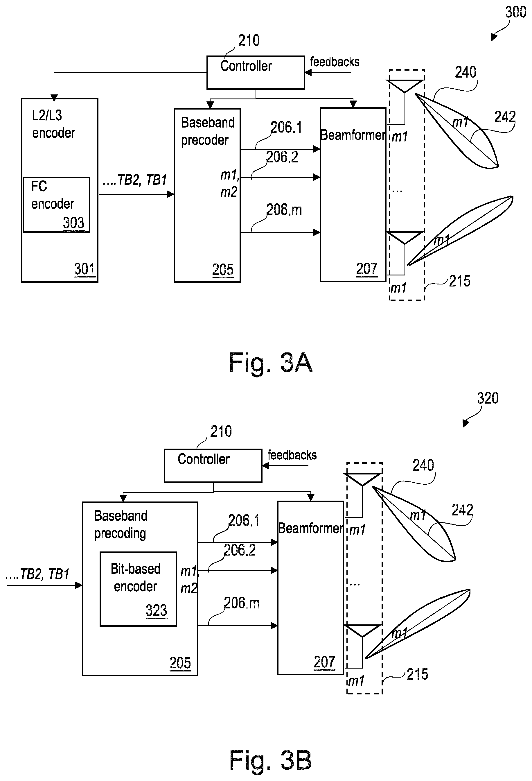 Patent US12316422 Figure 3 – Point to multipoint transmission using a multi-antenna system