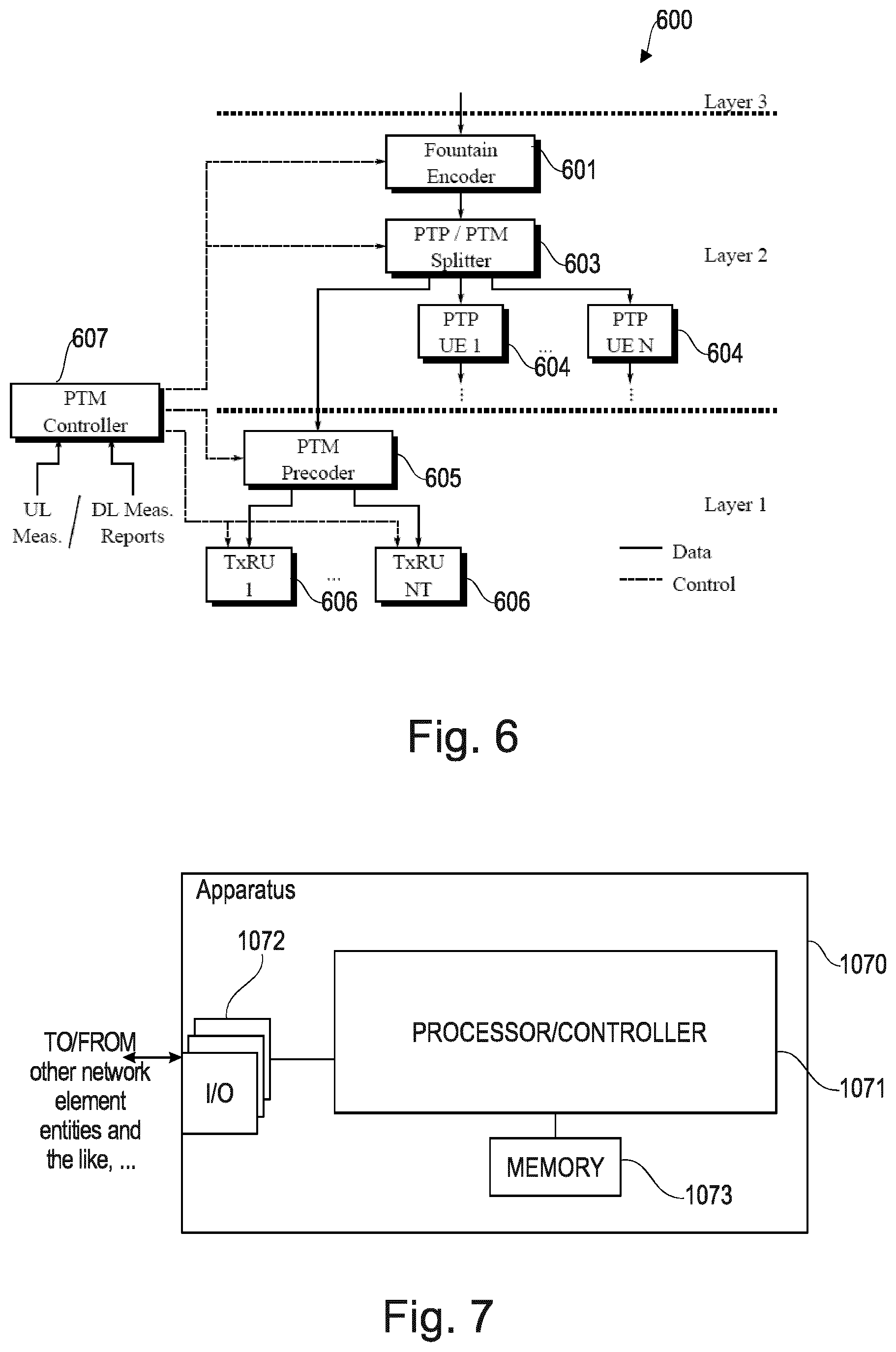 Patent US12316422 Figure 5 – Point to multipoint transmission using a multi-antenna system