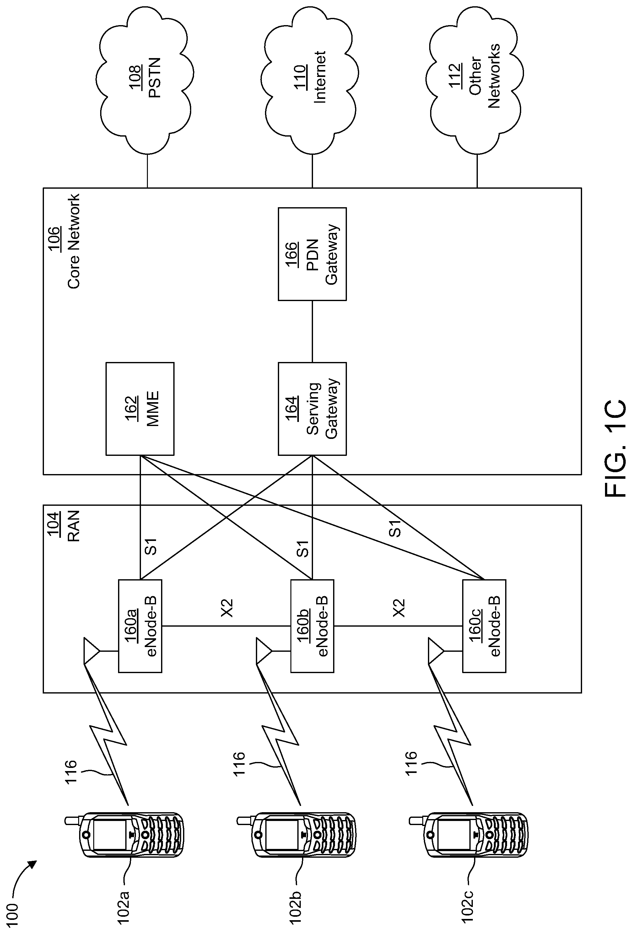 Patent US12316423 Figure 3 – Idle/inactive mode operations in highly directional UE-centric systems