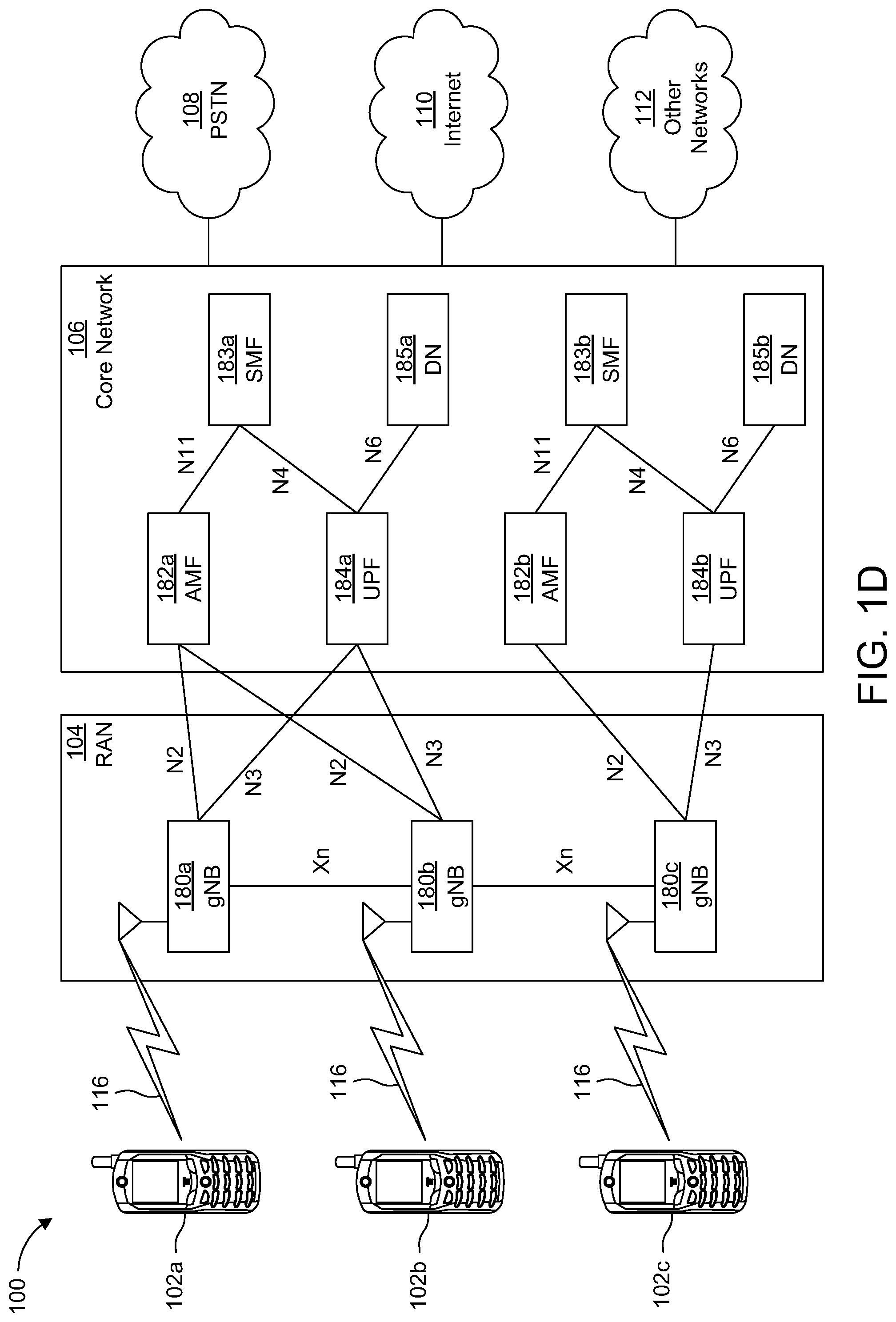 Patent US12316423 Figure 4 – Idle/inactive mode operations in highly directional UE-centric systems