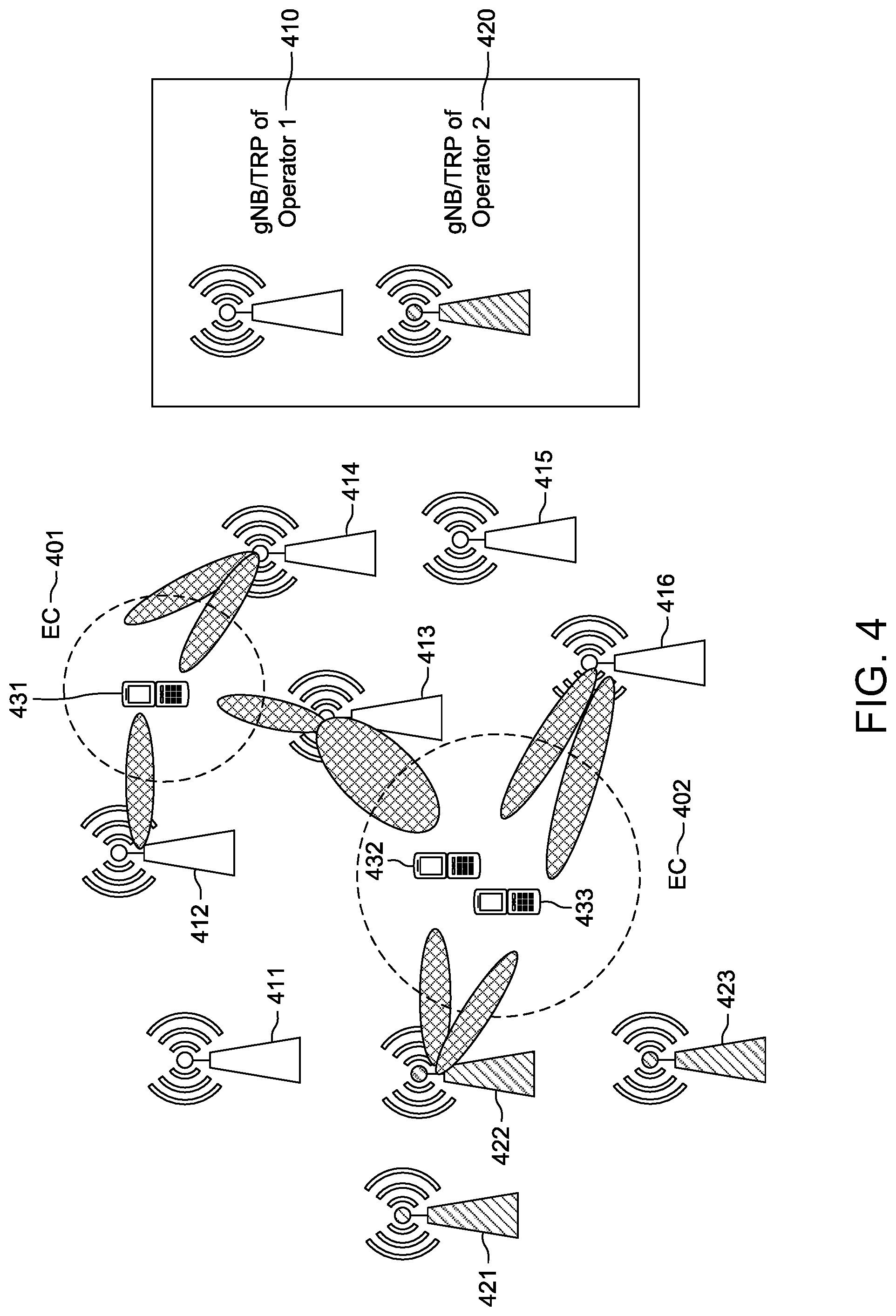 Patent US12316423 Figure 7 – Idle/inactive mode operations in highly directional UE-centric systems