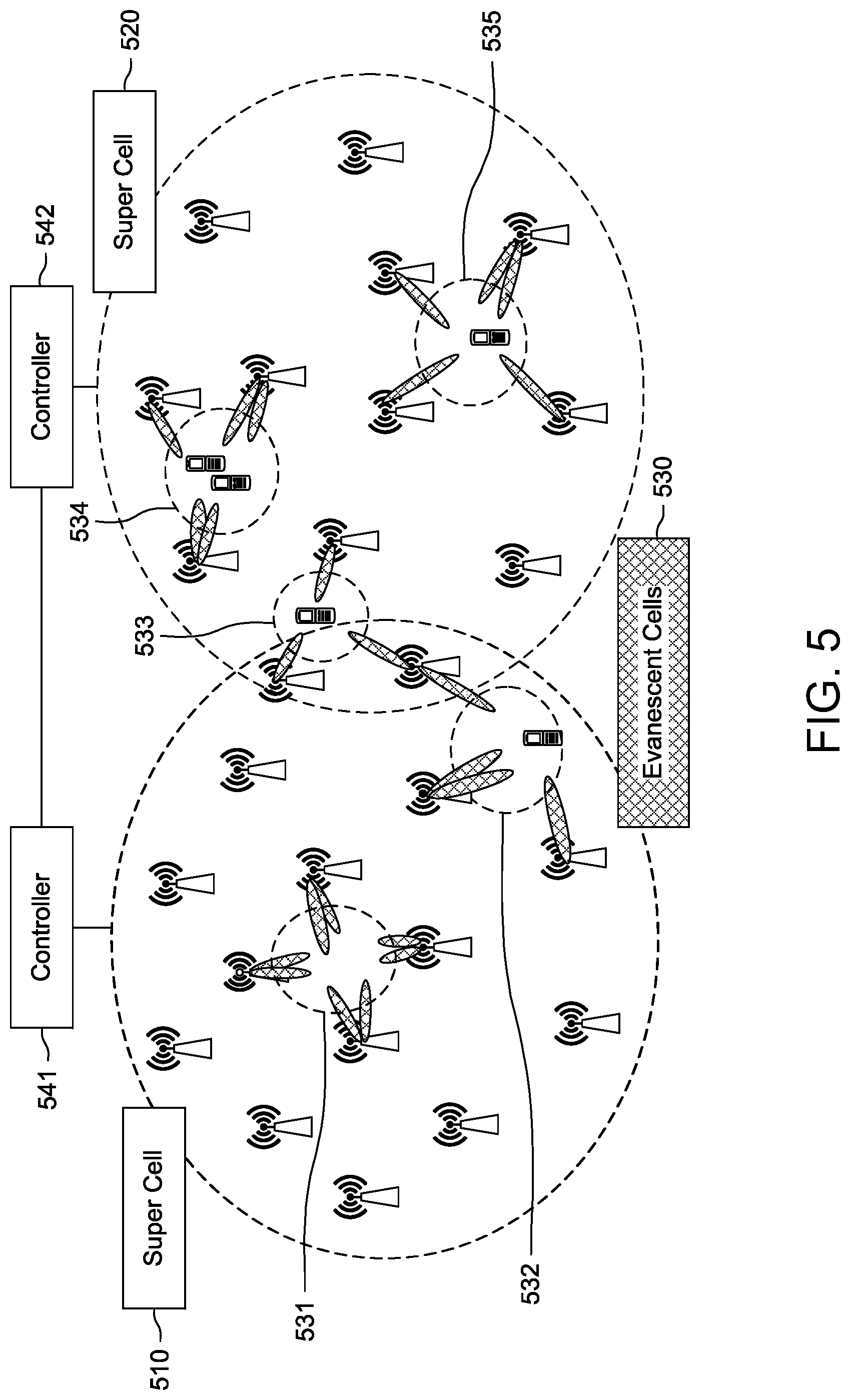 Patent US12316423 Figure 8 – Idle/inactive mode operations in highly directional UE-centric systems