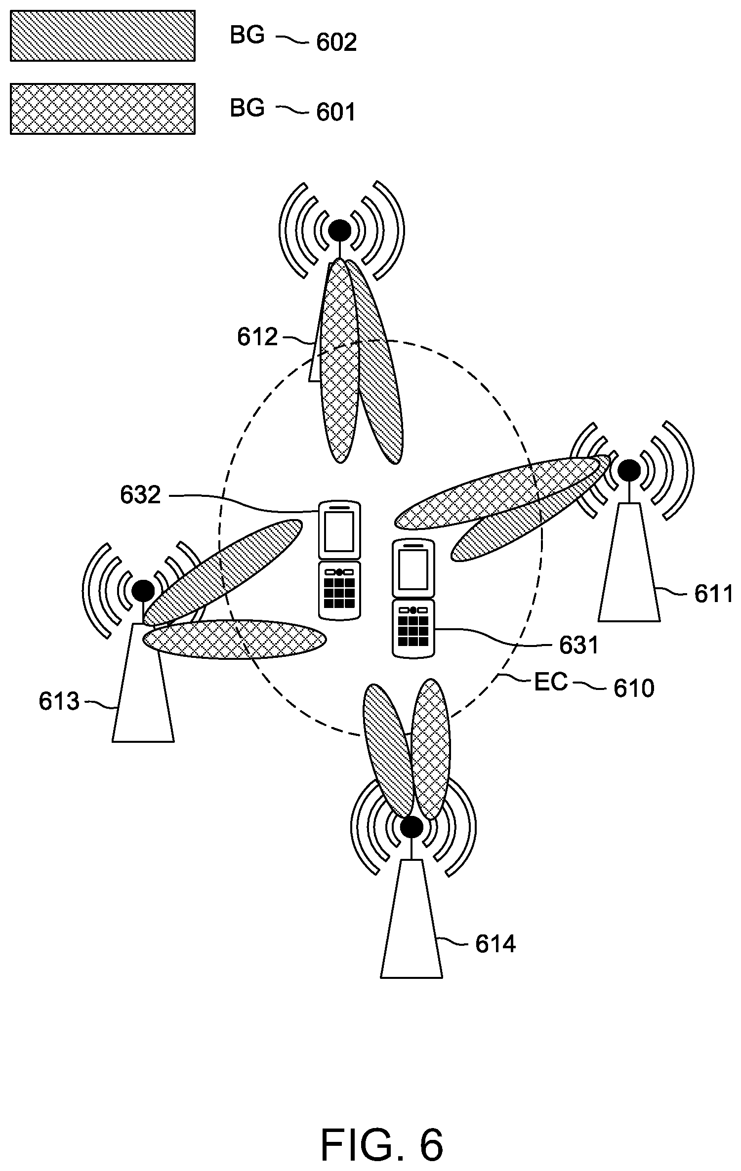 Patent US12316423 Figure 9 – Idle/inactive mode operations in highly directional UE-centric systems