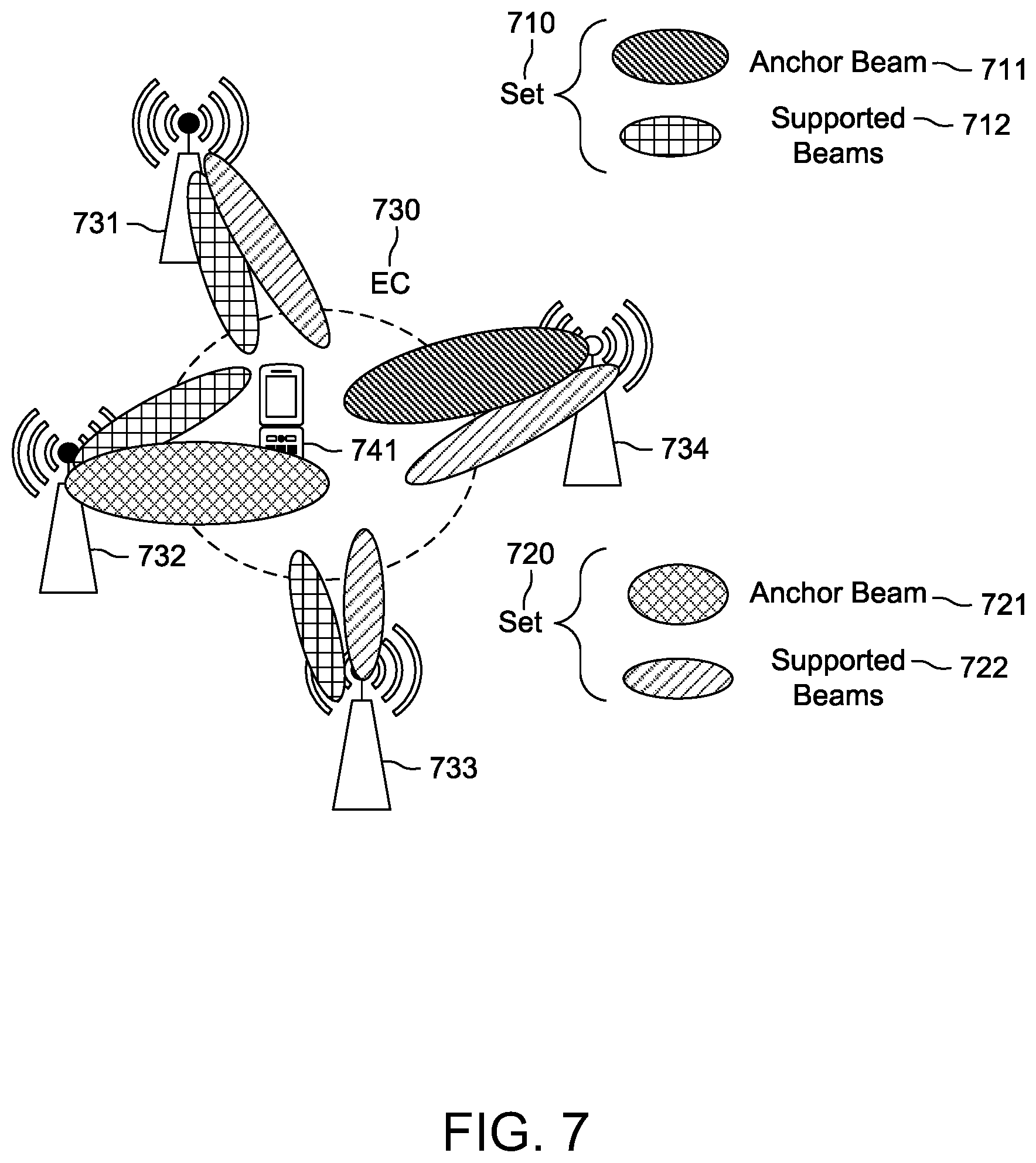 Patent US12316423 Figure 10 – Idle/inactive mode operations in highly directional UE-centric systems