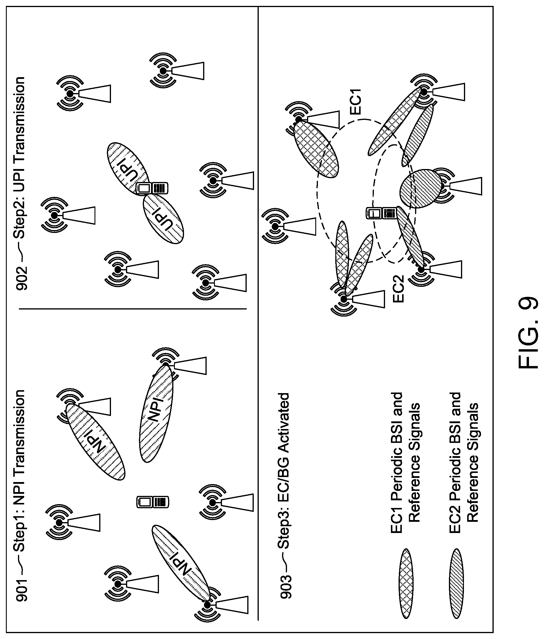 Patent US12316423 Figure 12 – Idle/inactive mode operations in highly directional UE-centric systems