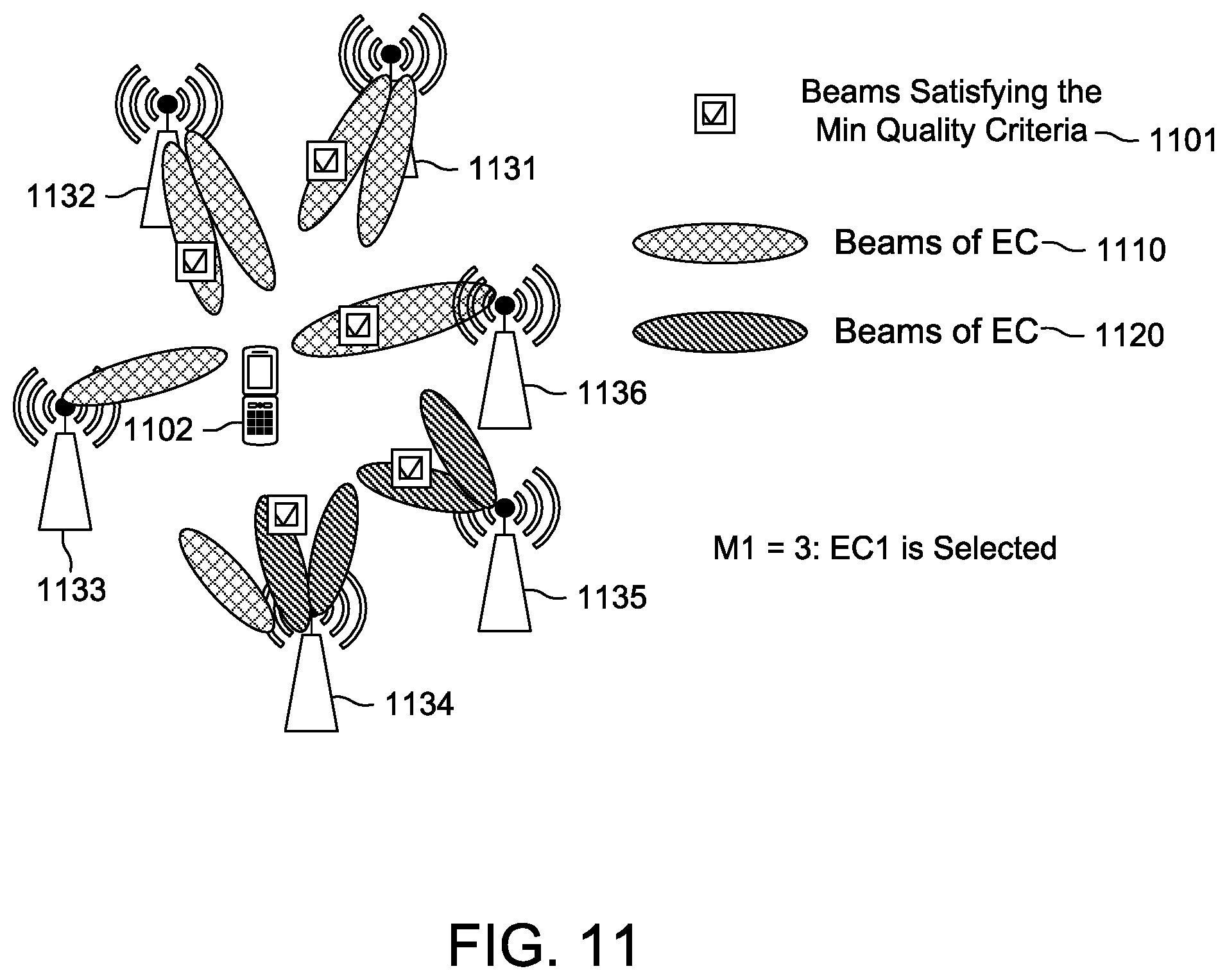 Patent US12316423 Figure 14 – Idle/inactive mode operations in highly directional UE-centric systems