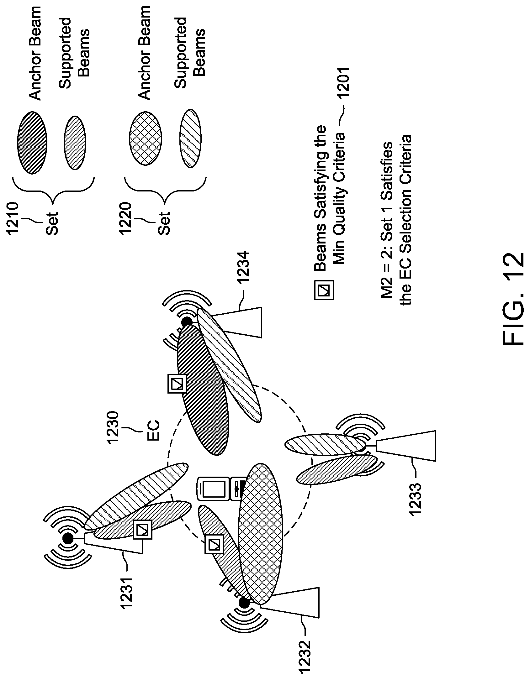 Patent US12316423 Figure 15 – Idle/inactive mode operations in highly directional UE-centric systems