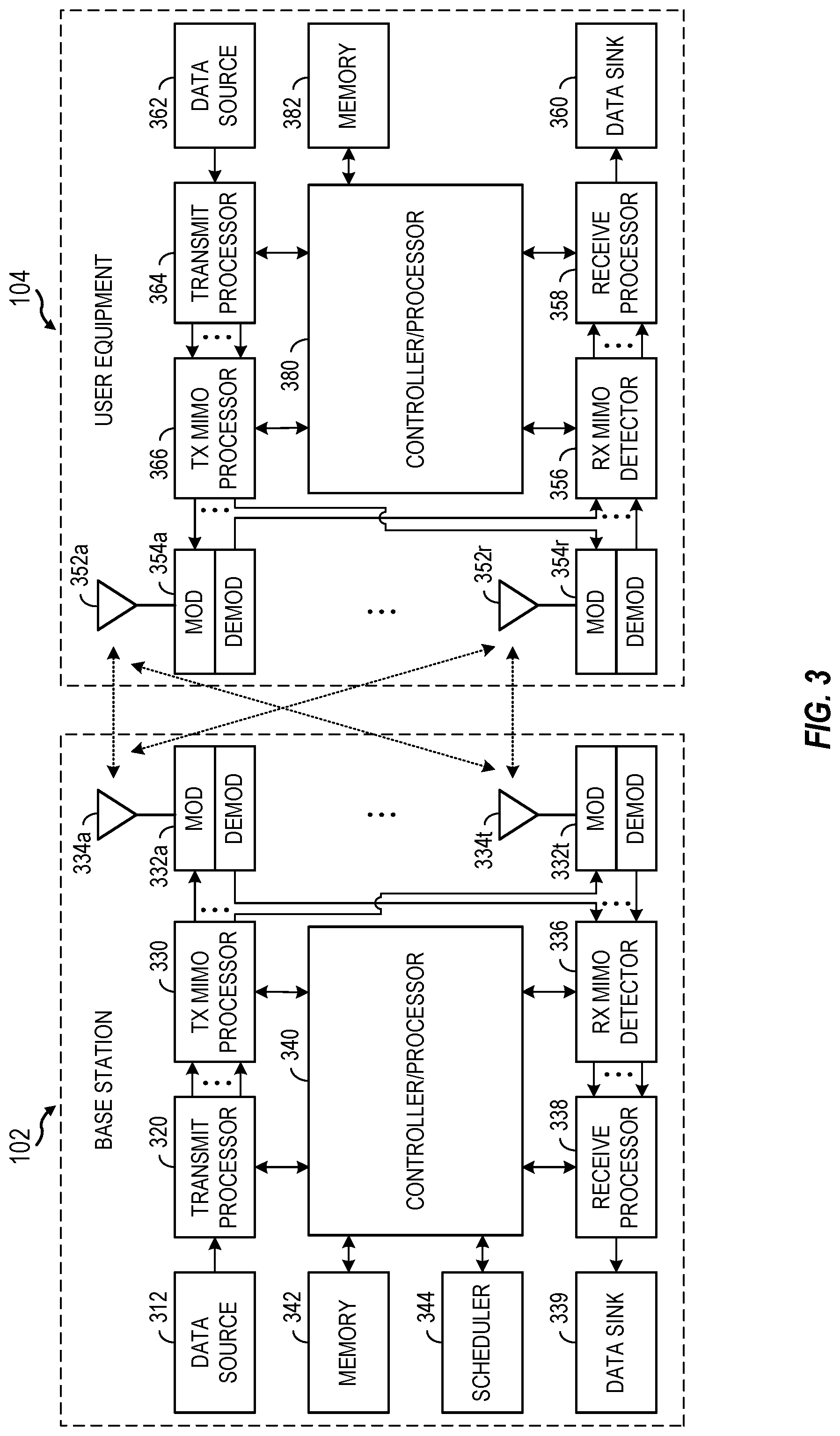 Patent US12316424 Figure 3 – Centralized beam determination for full duplex communications