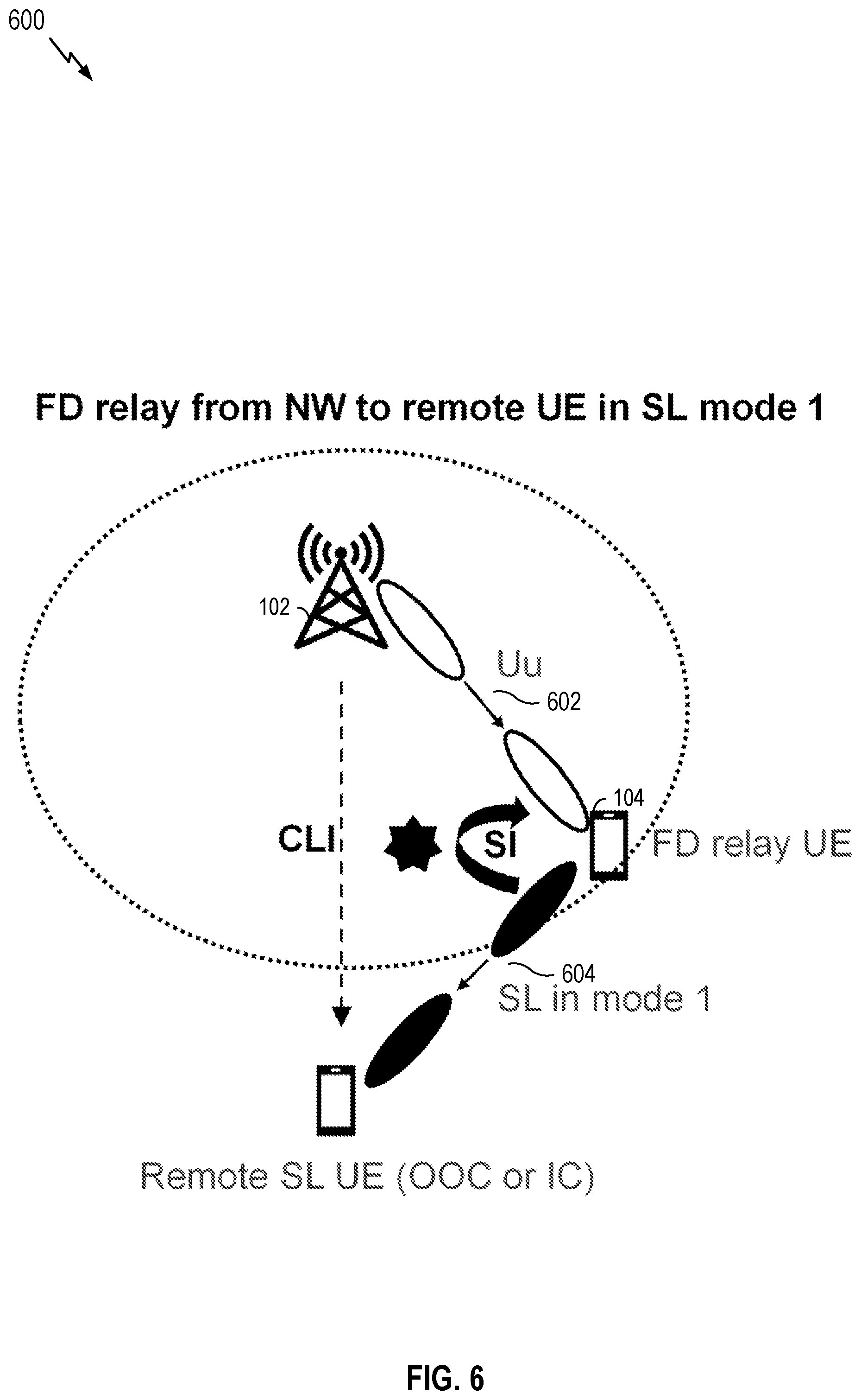 Patent US12316424 Figure 6 – Centralized beam determination for full duplex communications