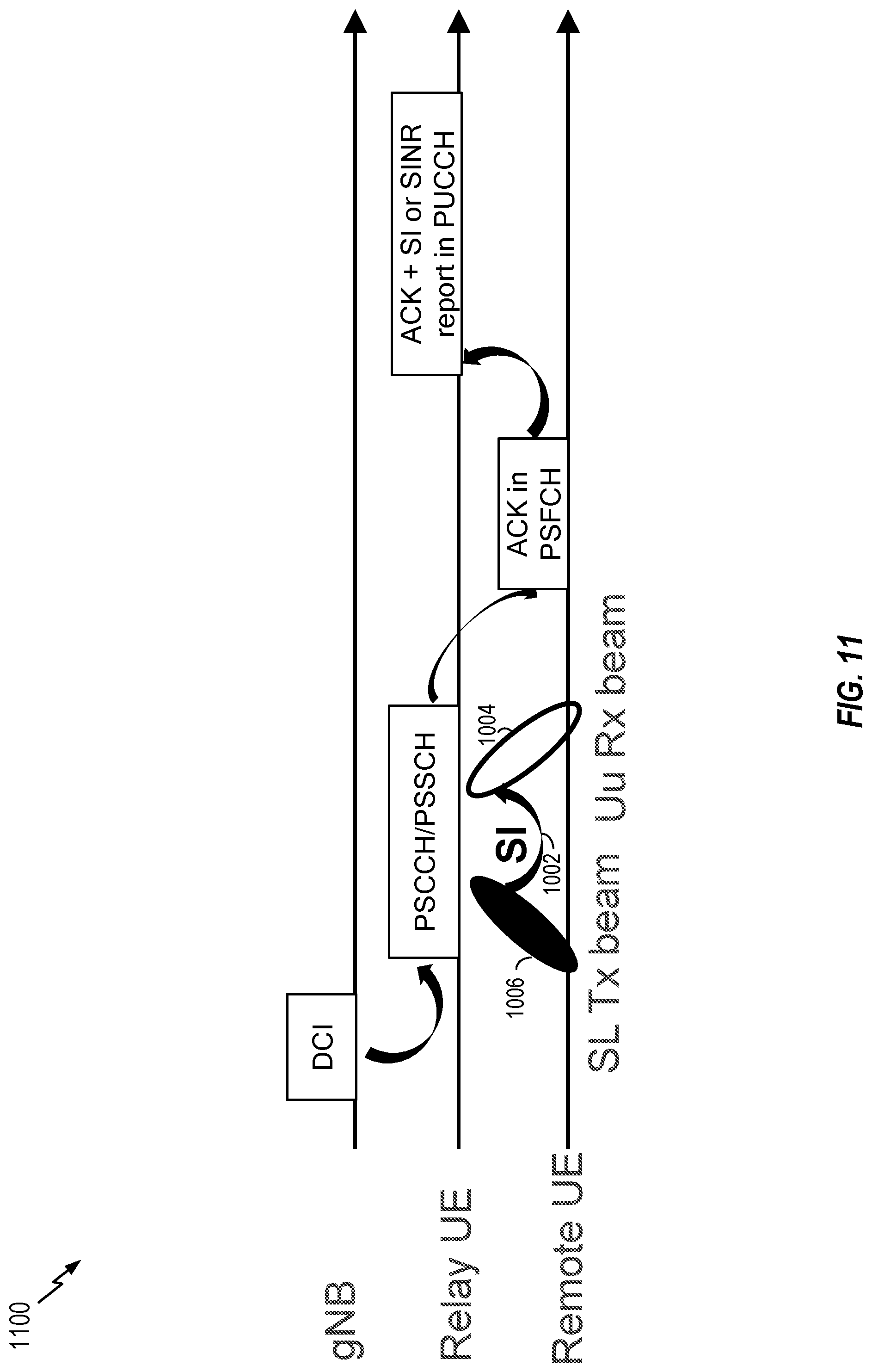 Patent US12316424 Figure 11 – Centralized beam determination for full duplex communications